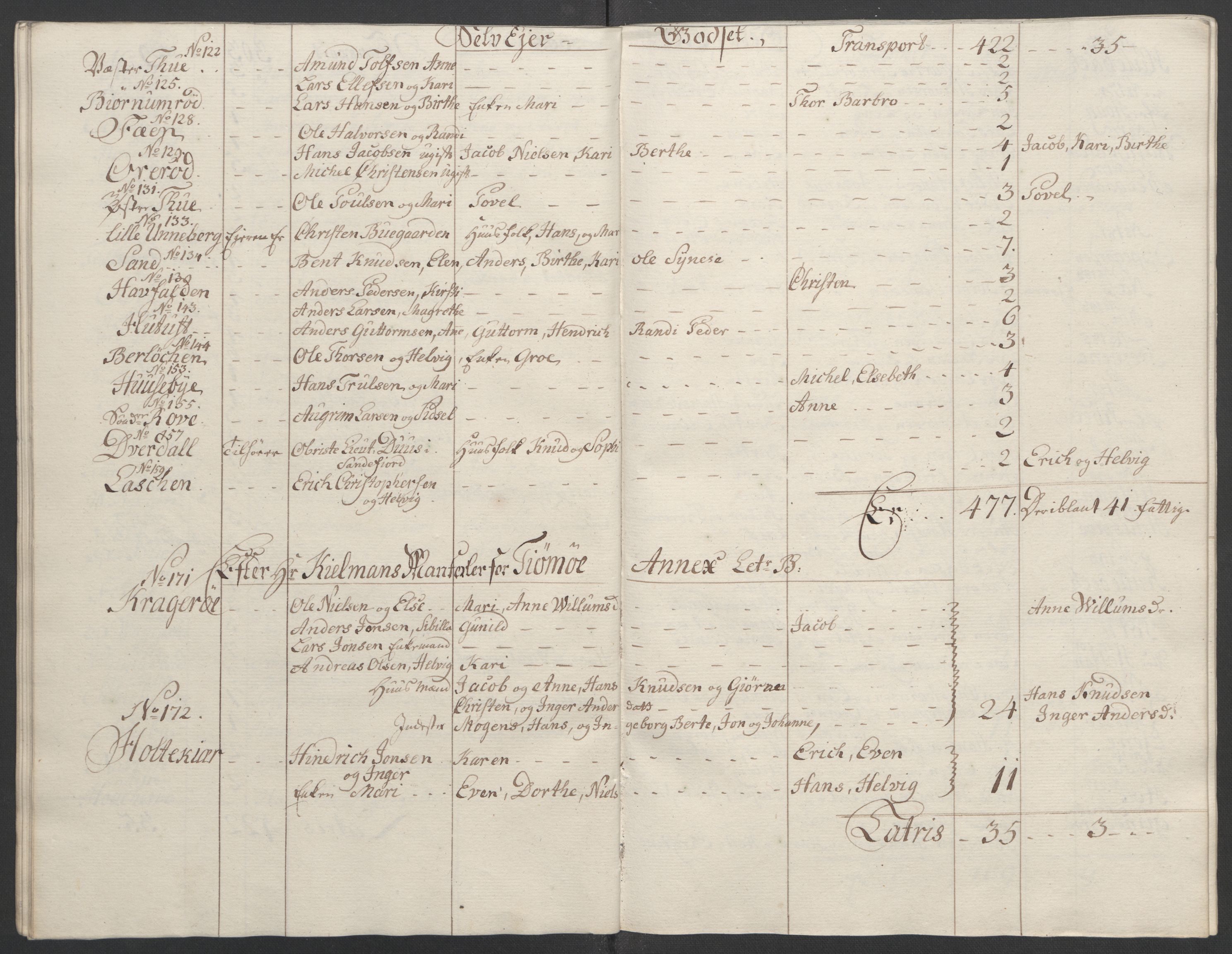 Rentekammeret inntil 1814, Reviderte regnskaper, Fogderegnskap, AV/RA-EA-4092/R33/L2033: Ekstraskatten Larvik grevskap, 1762-1764, s. 521