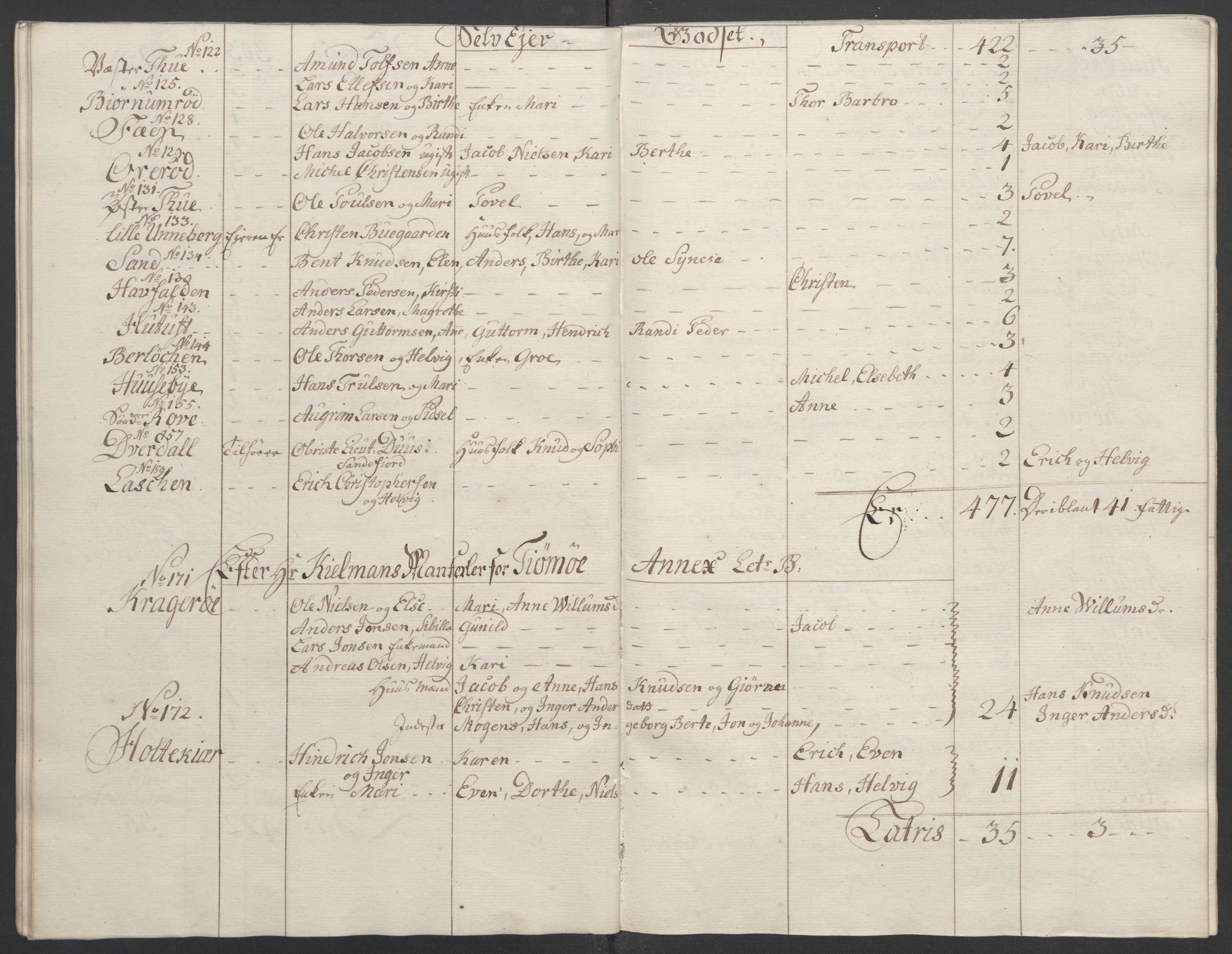 Rentekammeret inntil 1814, Reviderte regnskaper, Fogderegnskap, RA/EA-4092/R33/L2033: Ekstraskatten Larvik grevskap, 1762-1764, s. 521