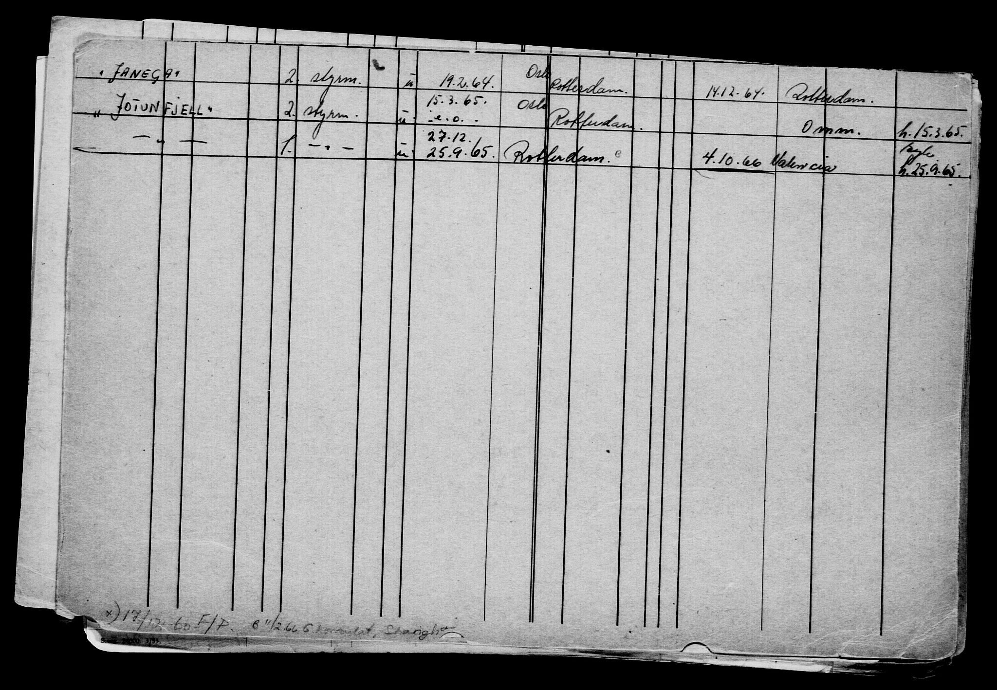 Direktoratet for sjømenn, AV/RA-S-3545/G/Gb/L0089: Hovedkort, 1910, s. 390