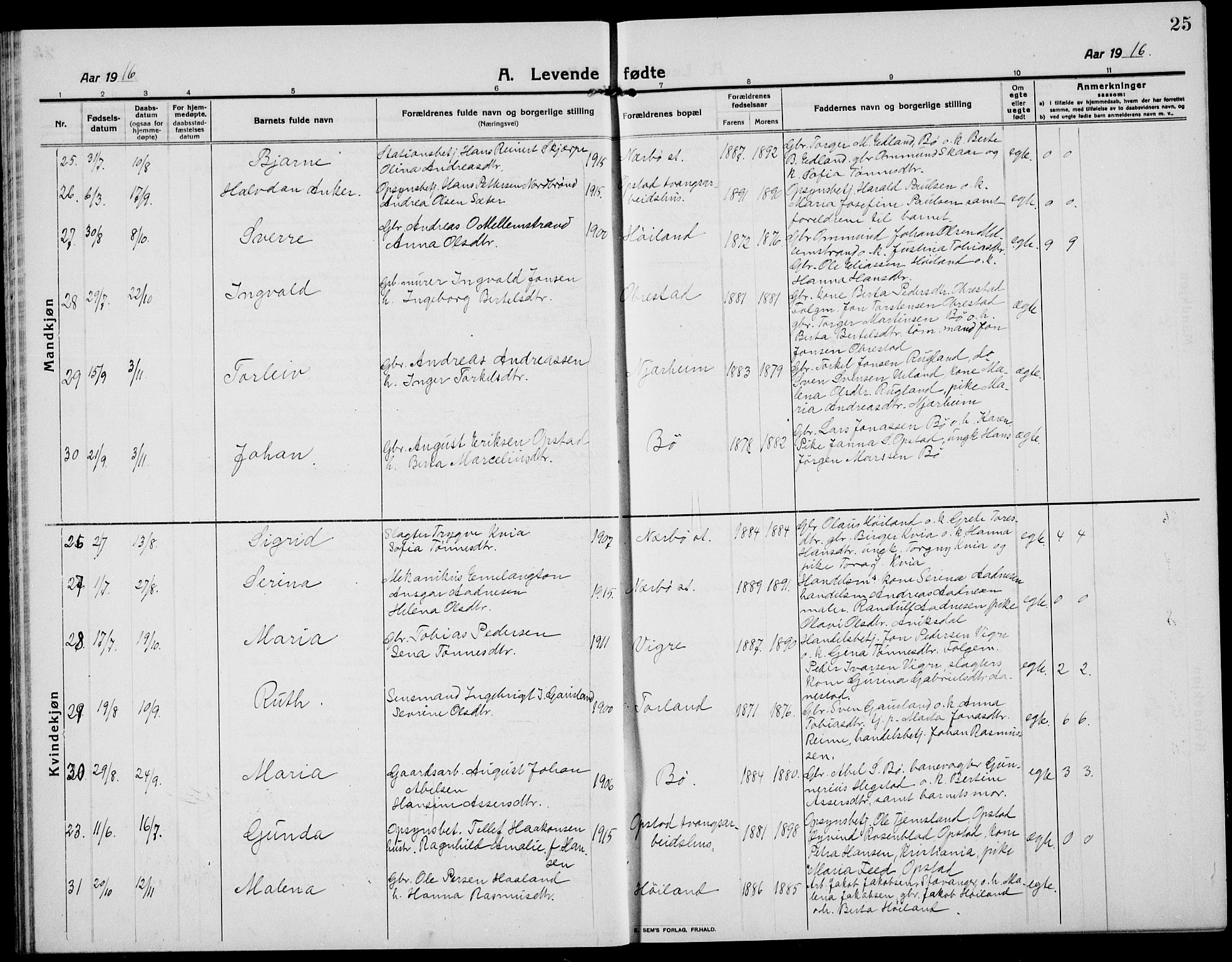 Hå sokneprestkontor, AV/SAST-A-101801/001/30BB/L0007: Klokkerbok nr. B 7, 1912-1939, s. 25