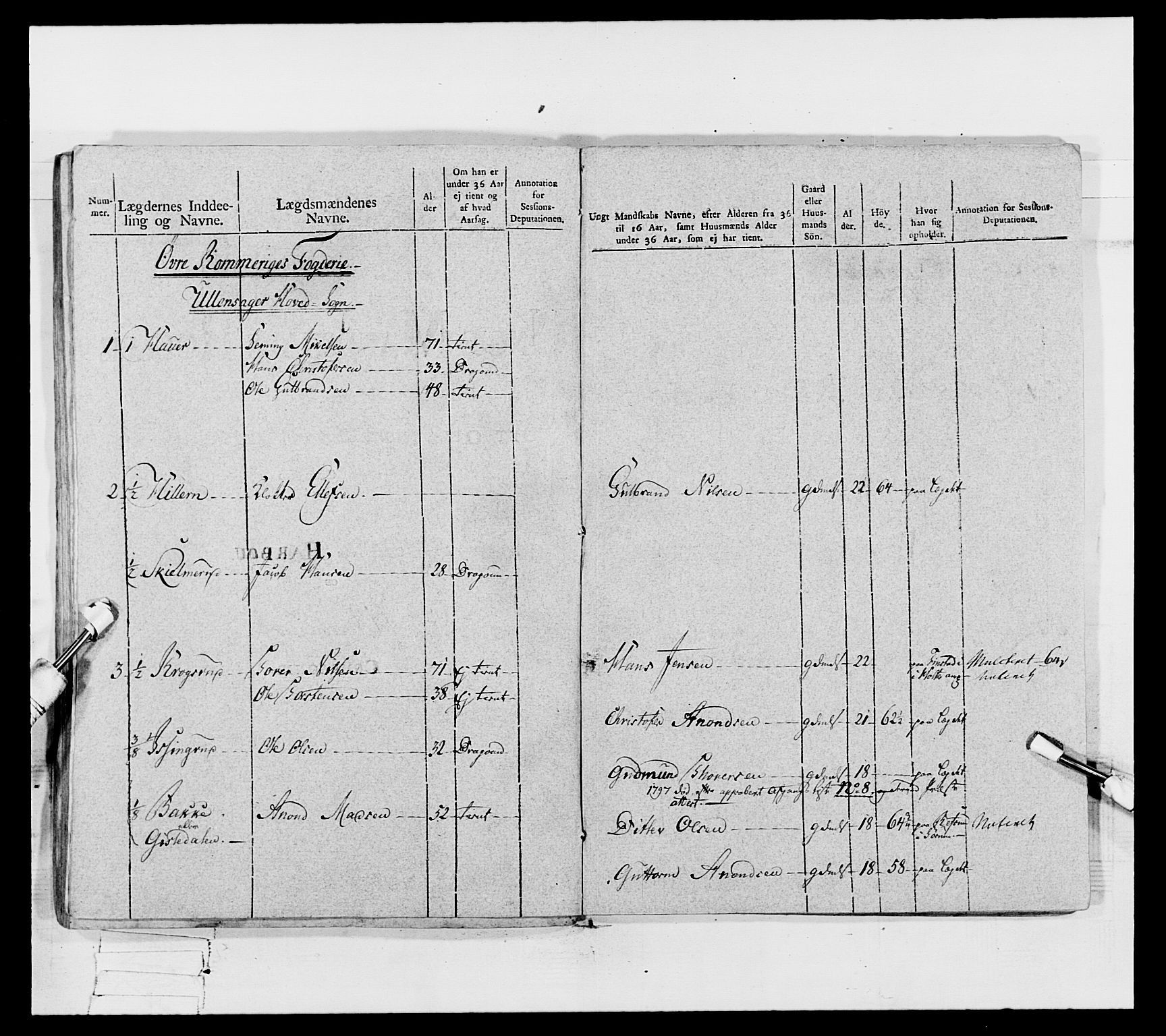 Generalitets- og kommissariatskollegiet, Det kongelige norske kommissariatskollegium, AV/RA-EA-5420/E/Eh/L0067: Opplandske nasjonale infanteriregiment, 1789-1797, s. 646