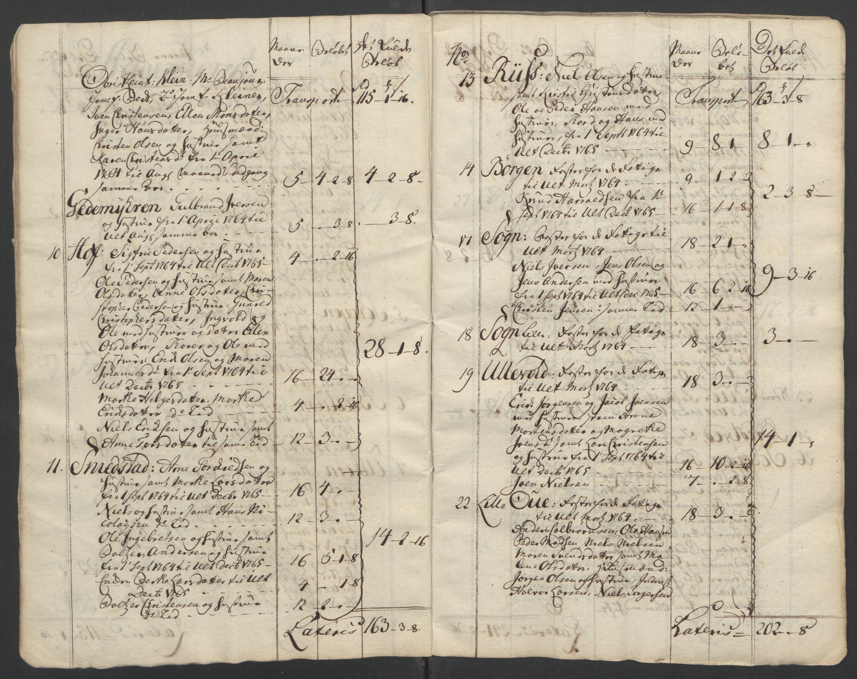 Rentekammeret inntil 1814, Reviderte regnskaper, Fogderegnskap, AV/RA-EA-4092/R10/L0560: Ekstraskatten Aker og Follo, 1763, s. 247