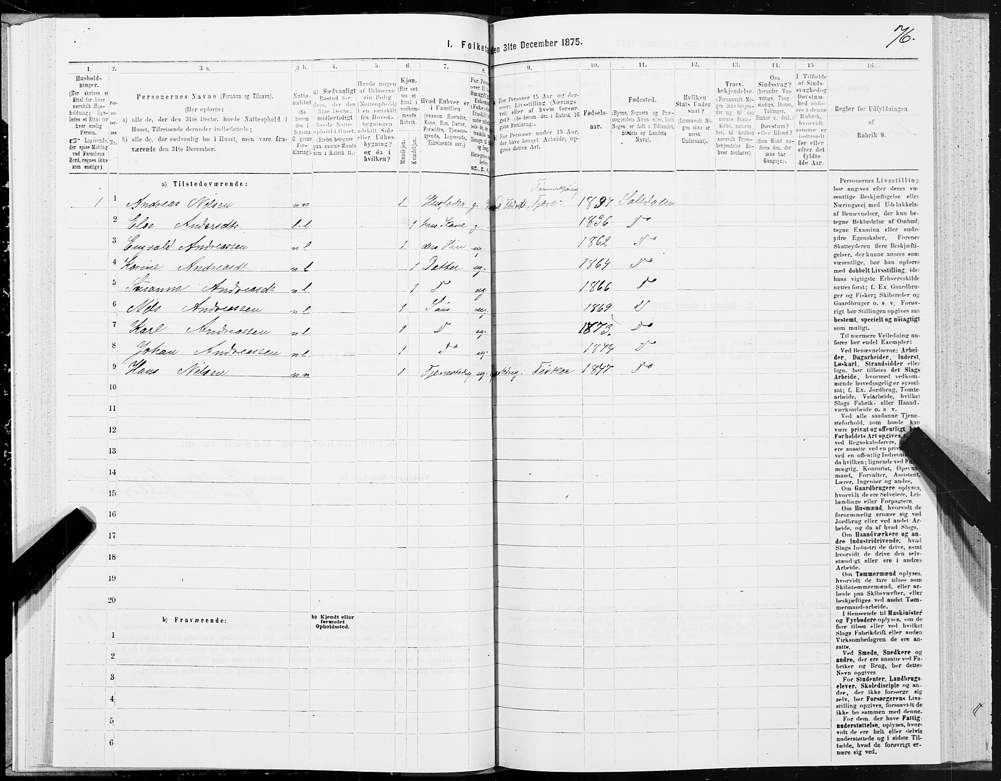 SAT, Folketelling 1875 for 1840P Saltdal prestegjeld, 1875, s. 2076