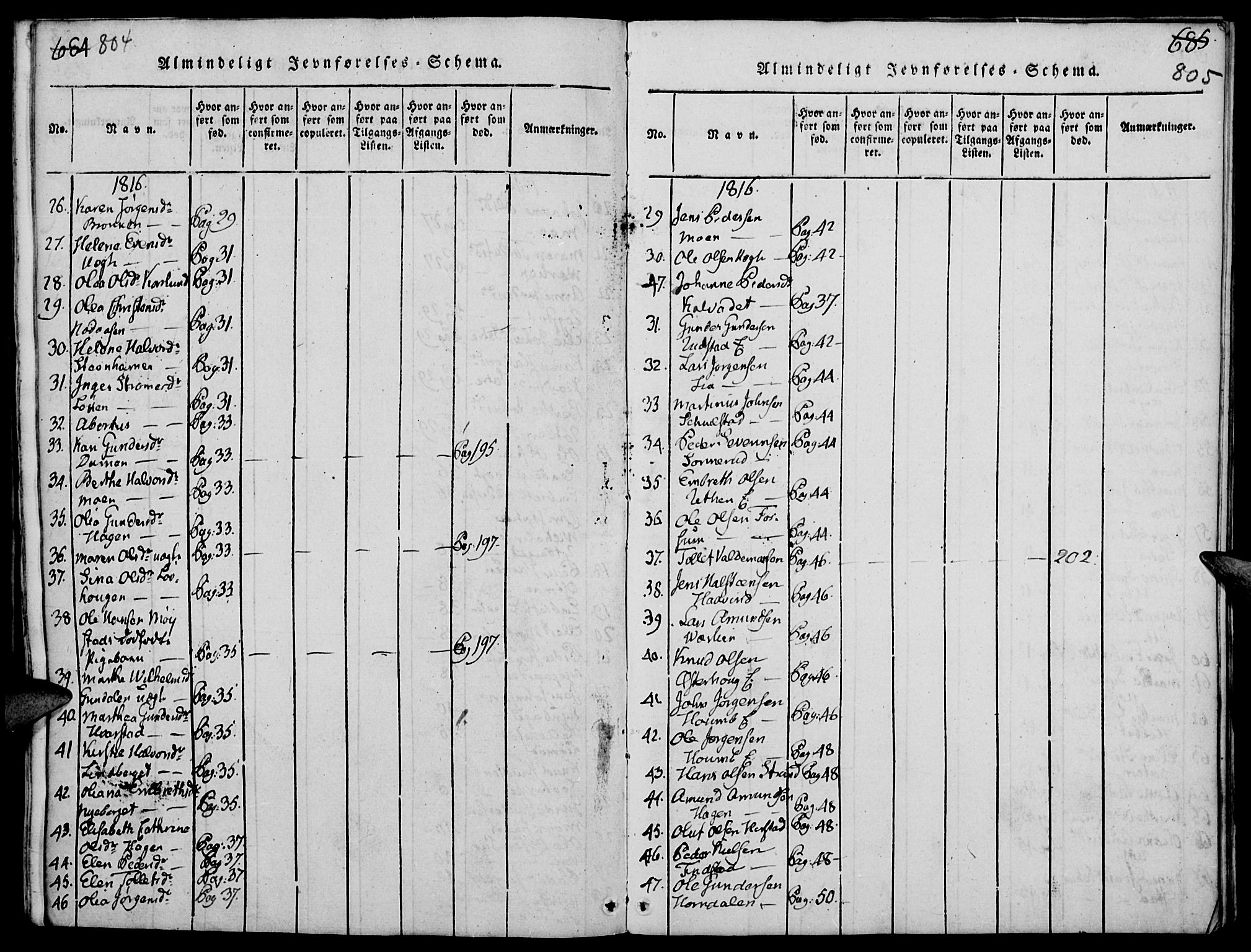 Elverum prestekontor, SAH/PREST-044/H/Ha/Haa/L0007: Ministerialbok nr. 7, 1815-1830, s. 804-805