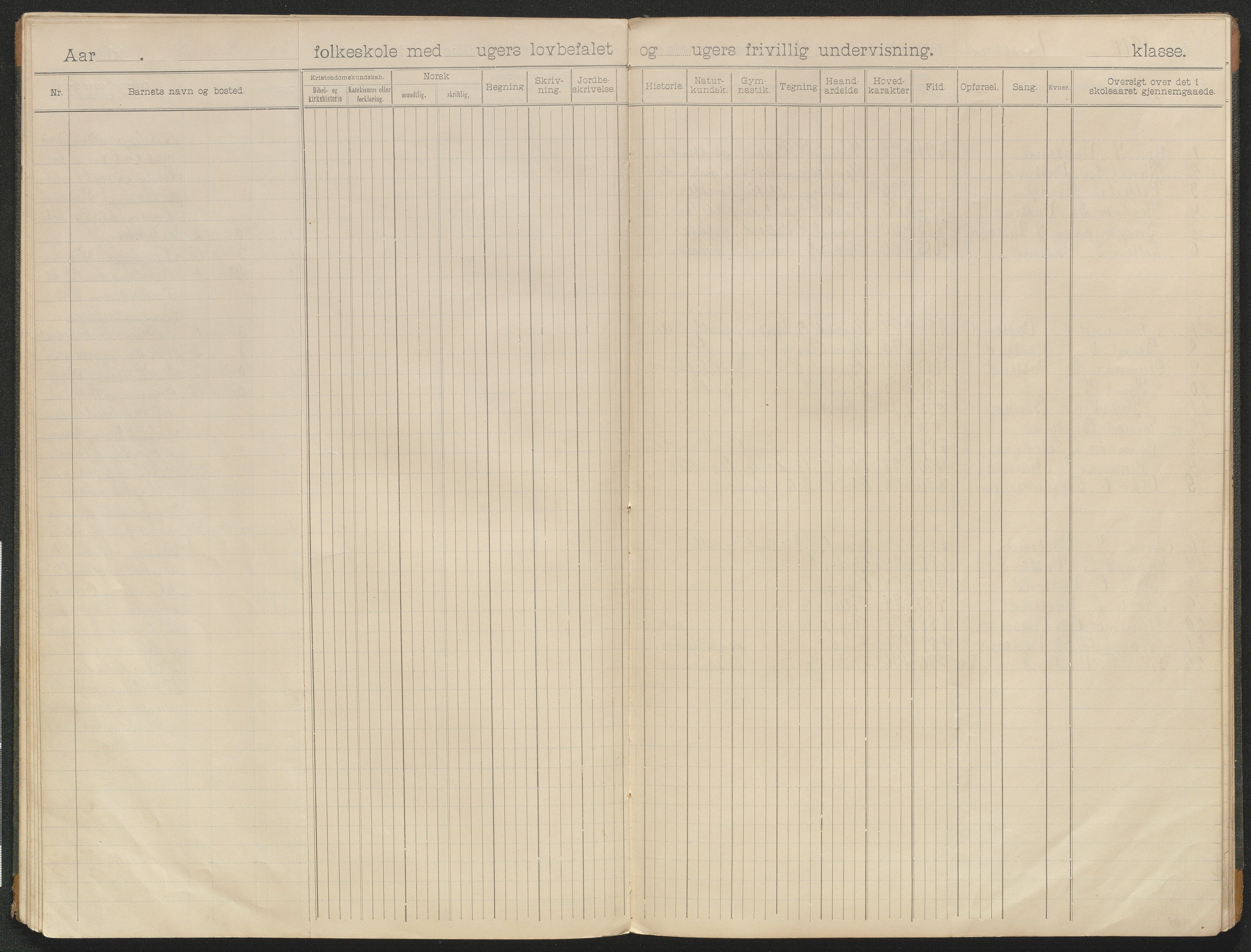 Bygland kommune, Skulekrinsar i Årdal, AAKS/KA0938-550c/F4/L0002: Skuleprotokoll Bø og Vassenden, 1900-1905