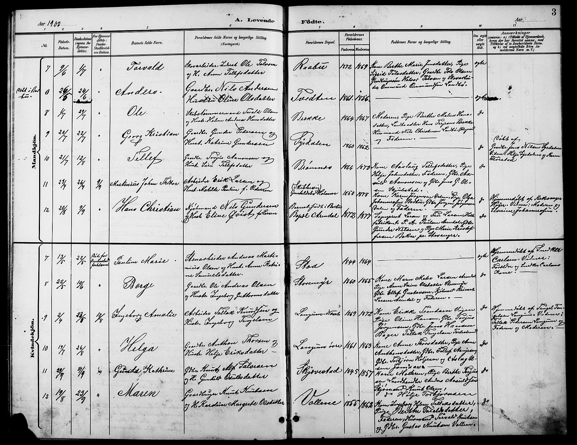 Austre Moland sokneprestkontor, AV/SAK-1111-0001/F/Fb/Fba/L0004: Klokkerbok nr. B 4a, 1897-1913, s. 3