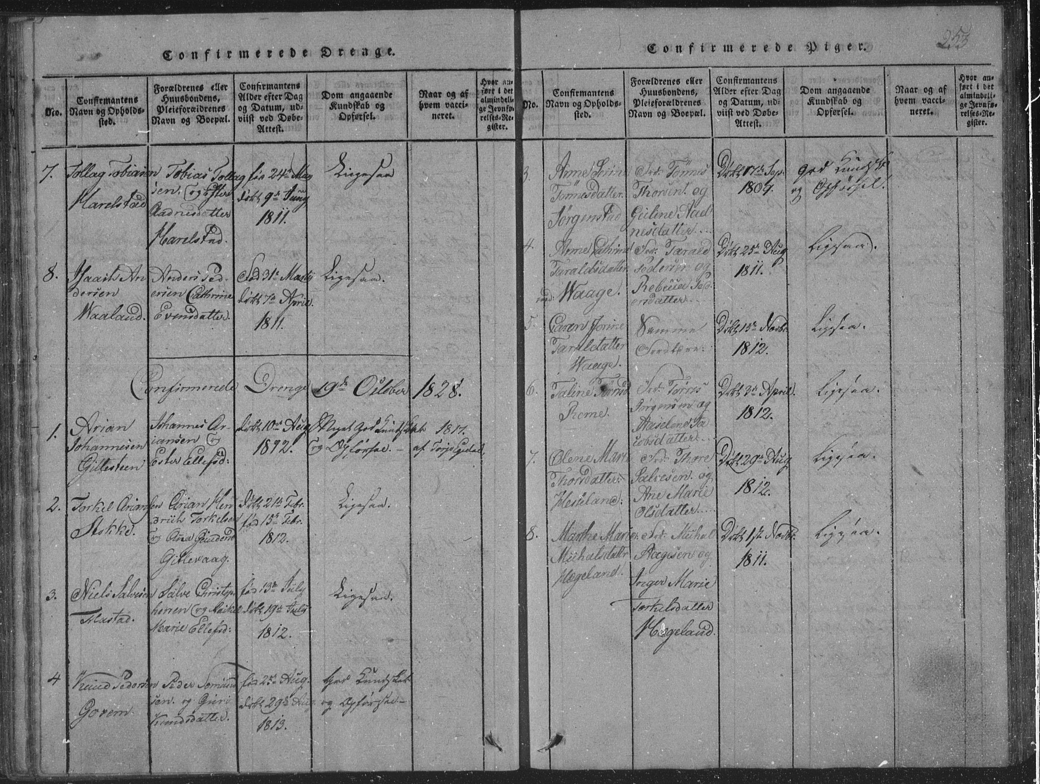 Sør-Audnedal sokneprestkontor, SAK/1111-0039/F/Fb/Fba/L0001: Klokkerbok nr. B 1, 1815-1850, s. 253