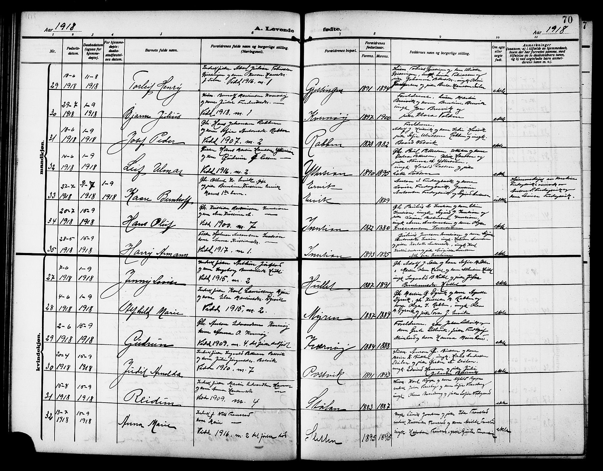 Ministerialprotokoller, klokkerbøker og fødselsregistre - Sør-Trøndelag, AV/SAT-A-1456/640/L0588: Klokkerbok nr. 640C05, 1909-1922, s. 70