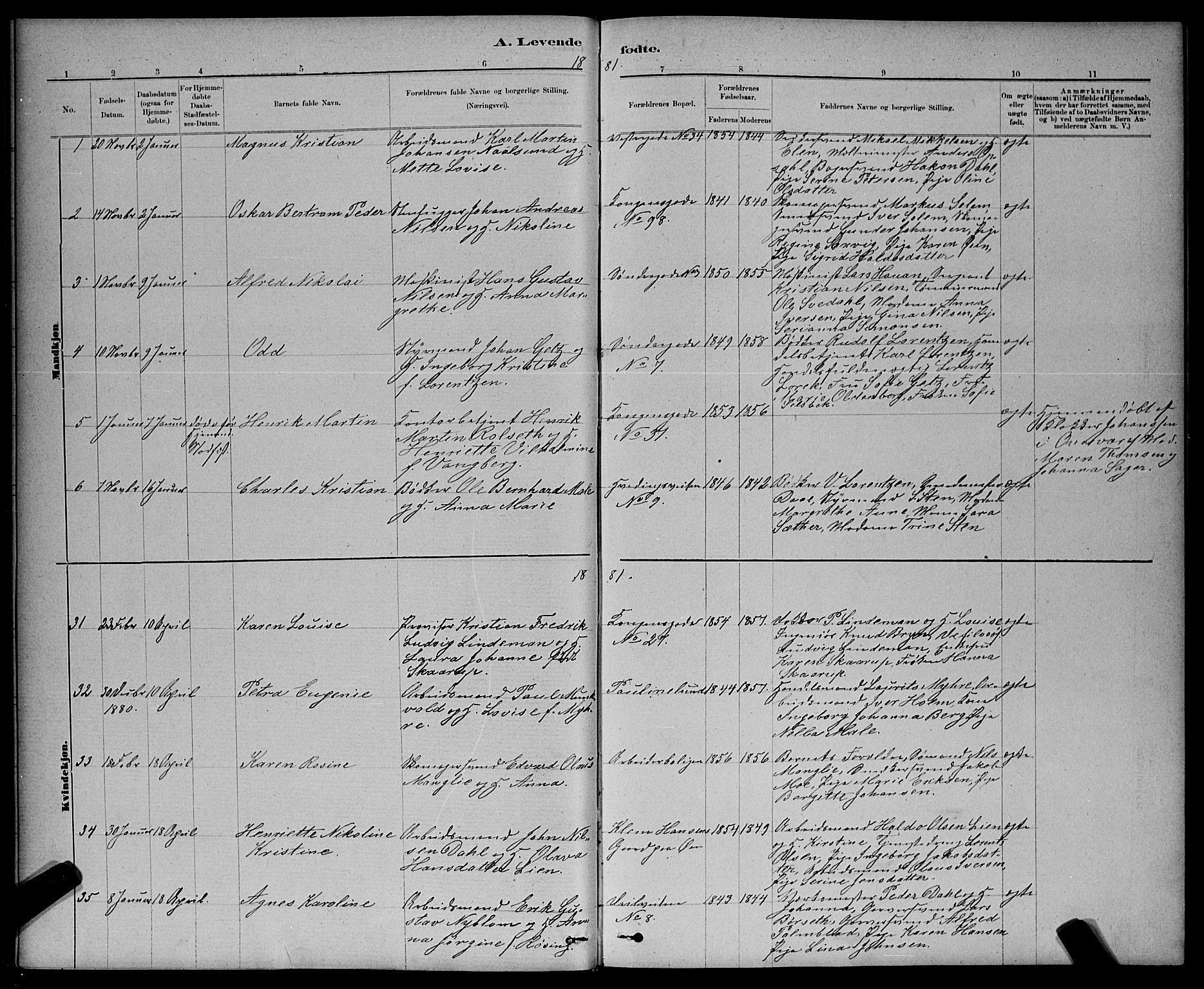 Ministerialprotokoller, klokkerbøker og fødselsregistre - Sør-Trøndelag, SAT/A-1456/601/L0091: Klokkerbok nr. 601C09, 1878-1883