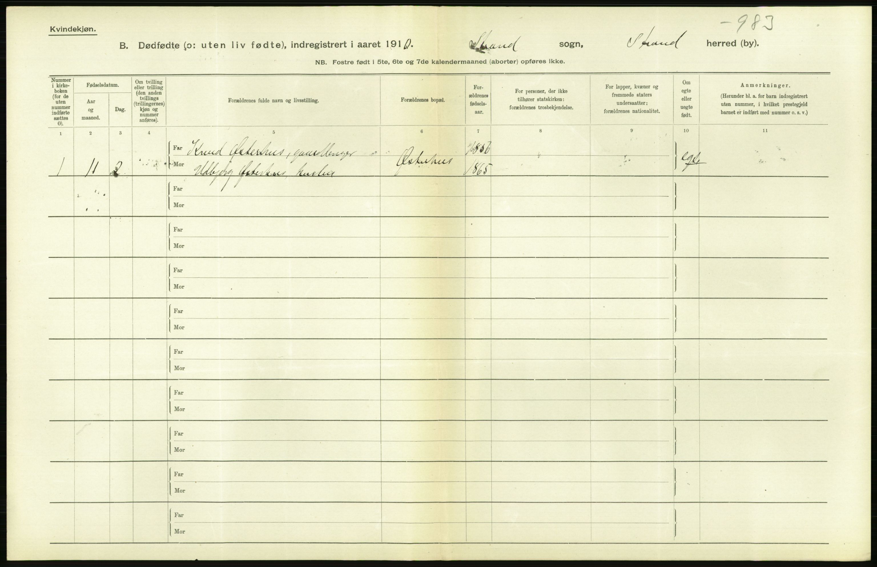 Statistisk sentralbyrå, Sosiodemografiske emner, Befolkning, RA/S-2228/D/Df/Dfa/Dfah/L0024: Stavanger amt: Døde, dødfødte. Bygder og byer., 1910, s. 600