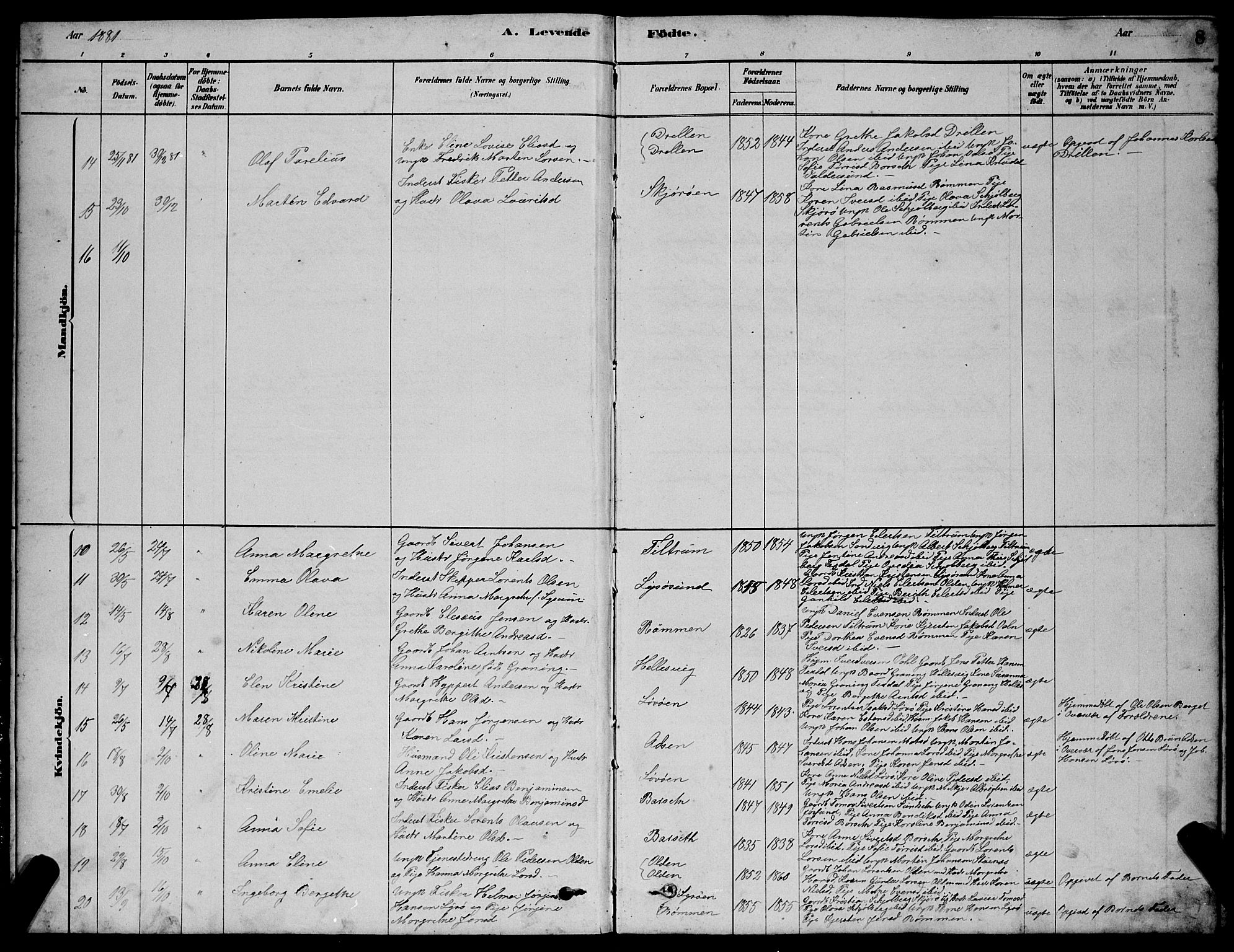 Ministerialprotokoller, klokkerbøker og fødselsregistre - Sør-Trøndelag, SAT/A-1456/654/L0665: Klokkerbok nr. 654C01, 1879-1901, s. 8