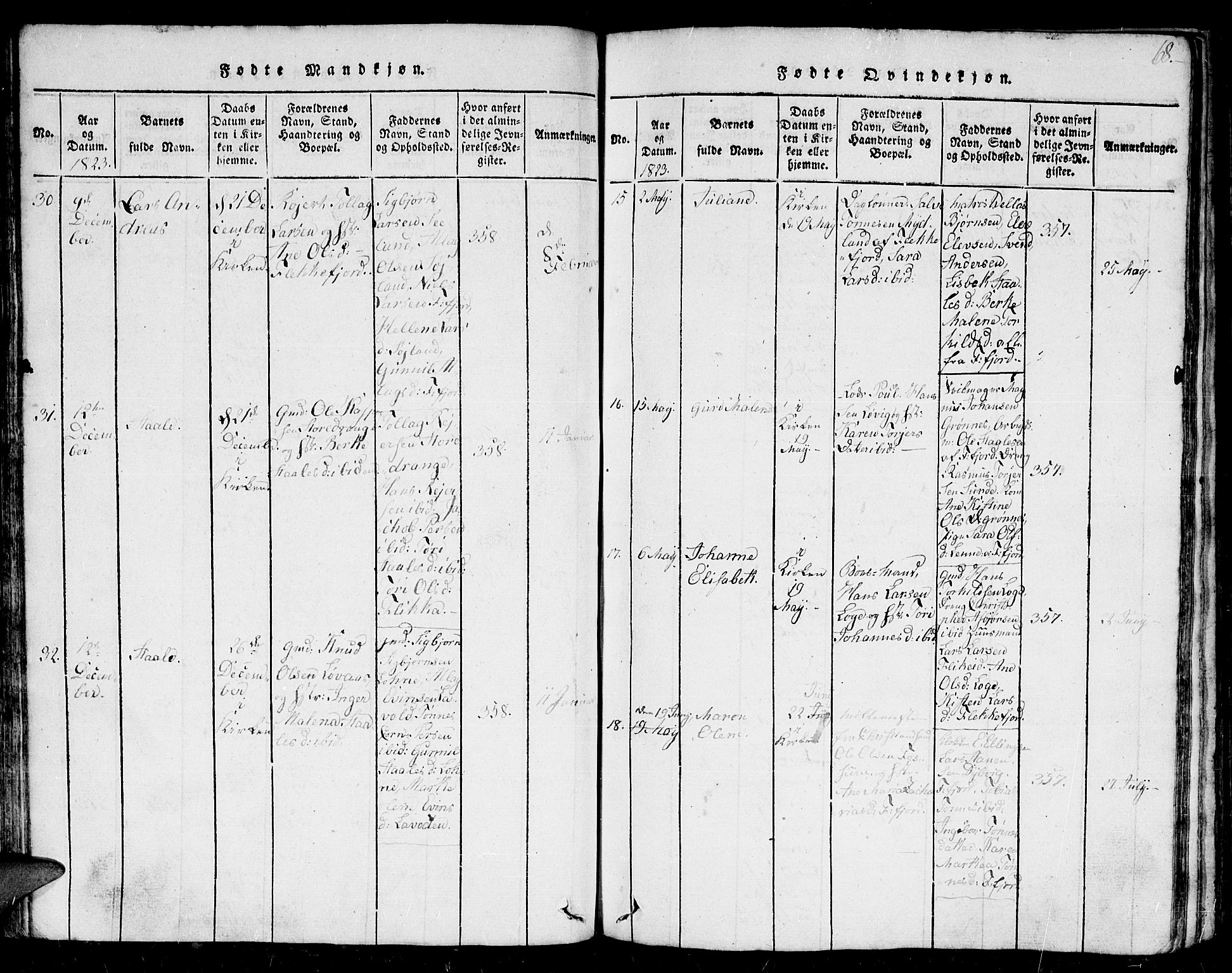 Flekkefjord sokneprestkontor, AV/SAK-1111-0012/F/Fb/Fbc/L0003: Klokkerbok nr. B 3, 1815-1826, s. 68