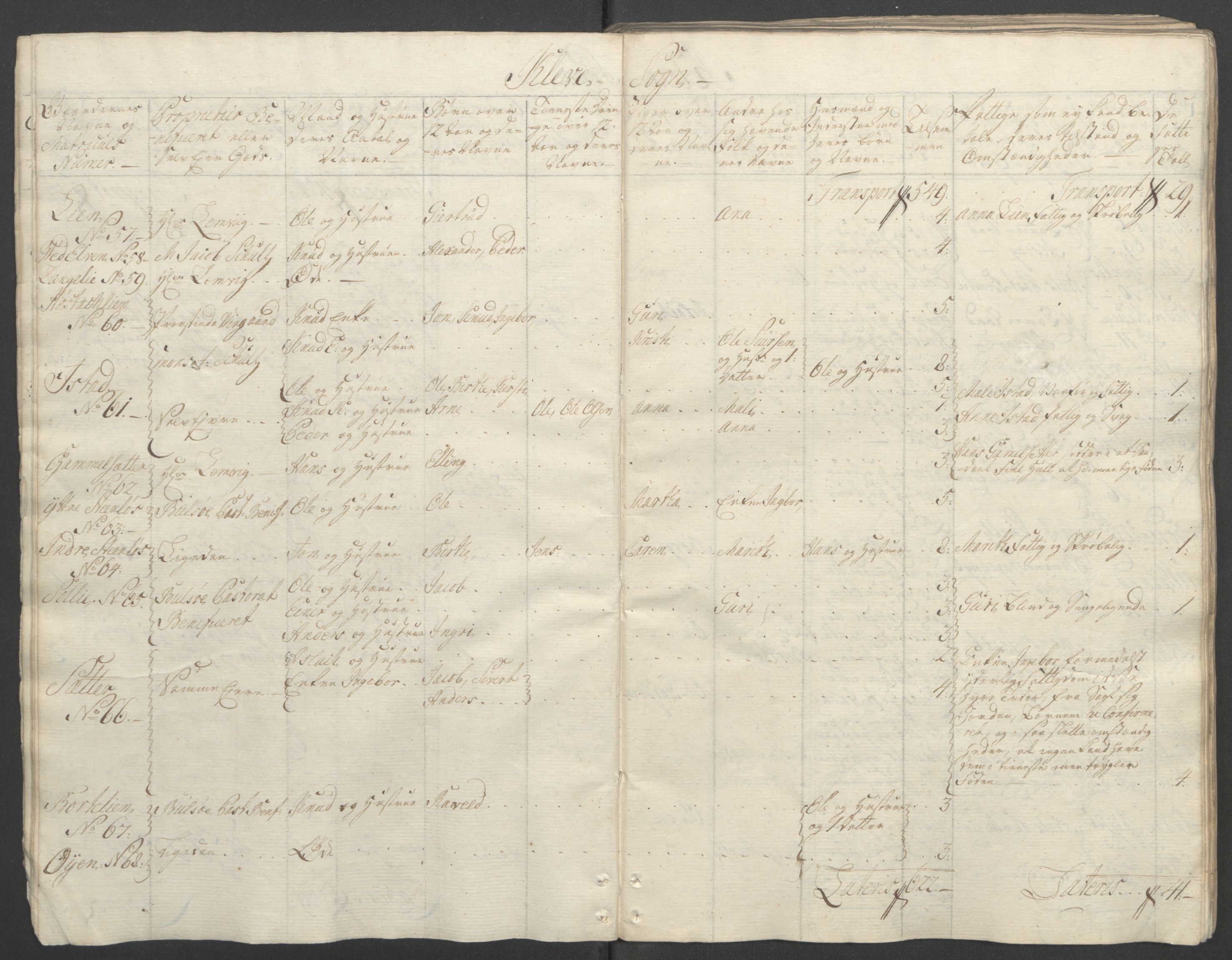 Rentekammeret inntil 1814, Reviderte regnskaper, Fogderegnskap, AV/RA-EA-4092/R55/L3730: Ekstraskatten Romsdal, 1762-1763, s. 20