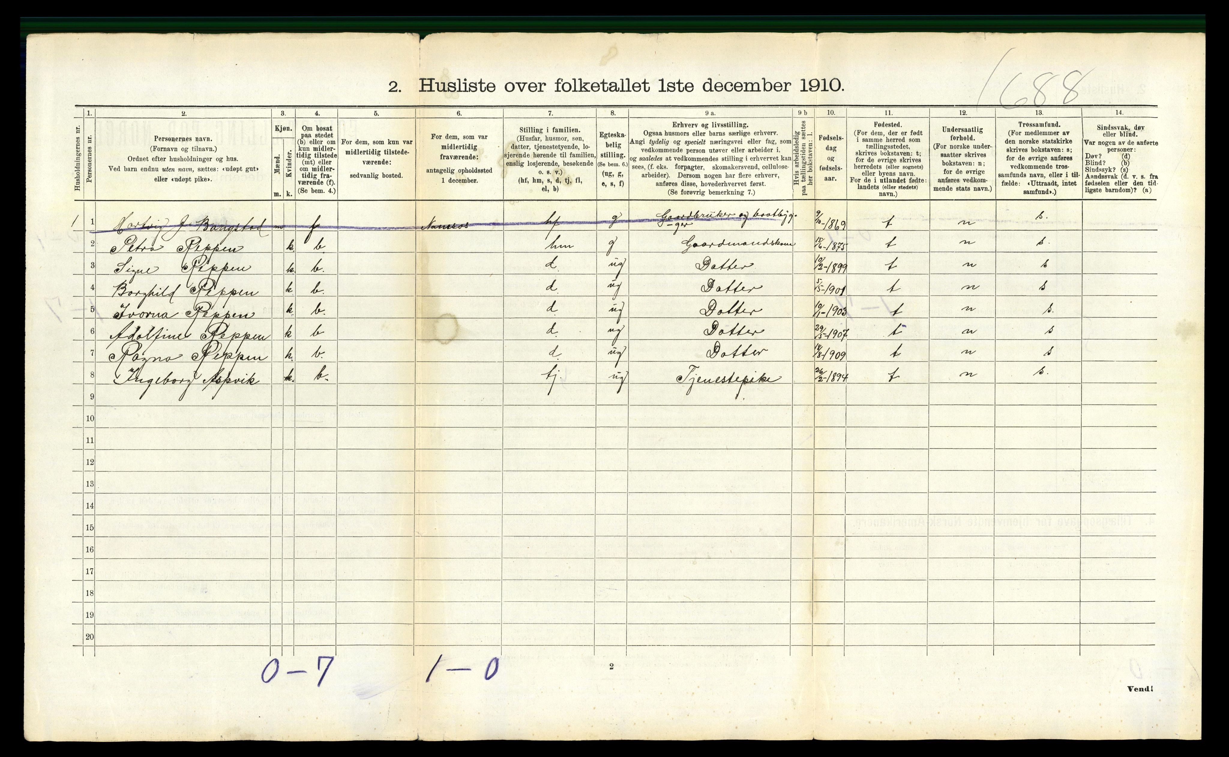 RA, Folketelling 1910 for 1811 Bindal herred, 1910, s. 547