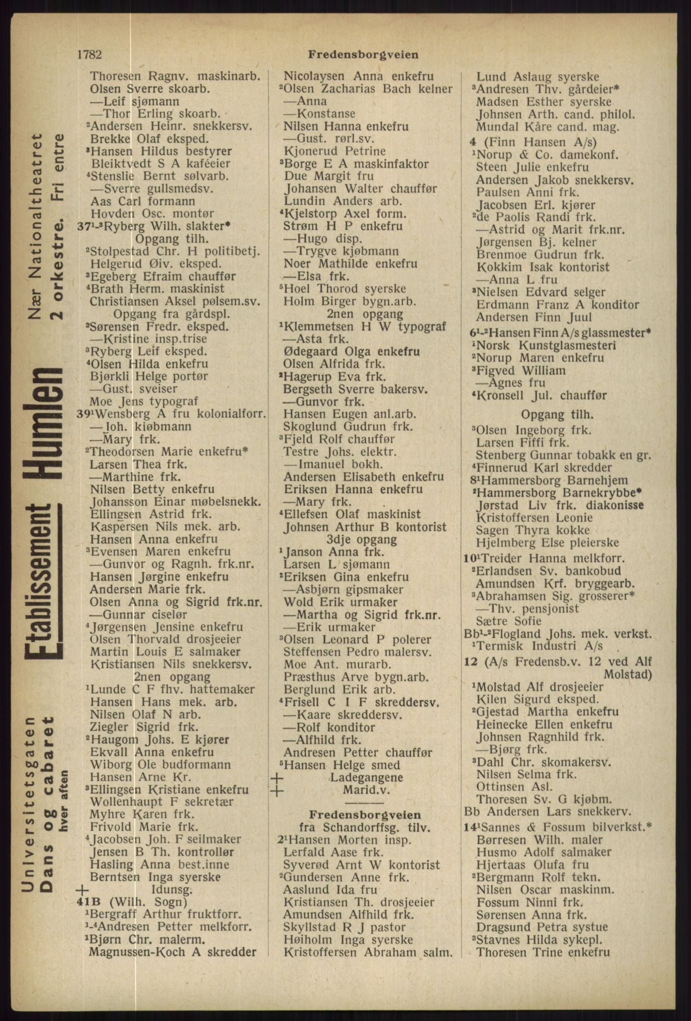 Kristiania/Oslo adressebok, PUBL/-, 1936, s. 1782