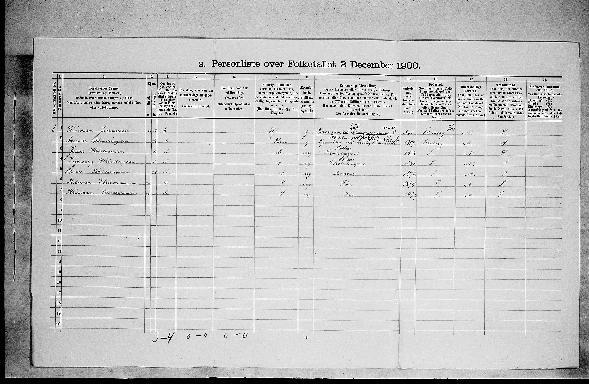 SAH, Folketelling 1900 for 0417 Stange herred, 1900, s. 481