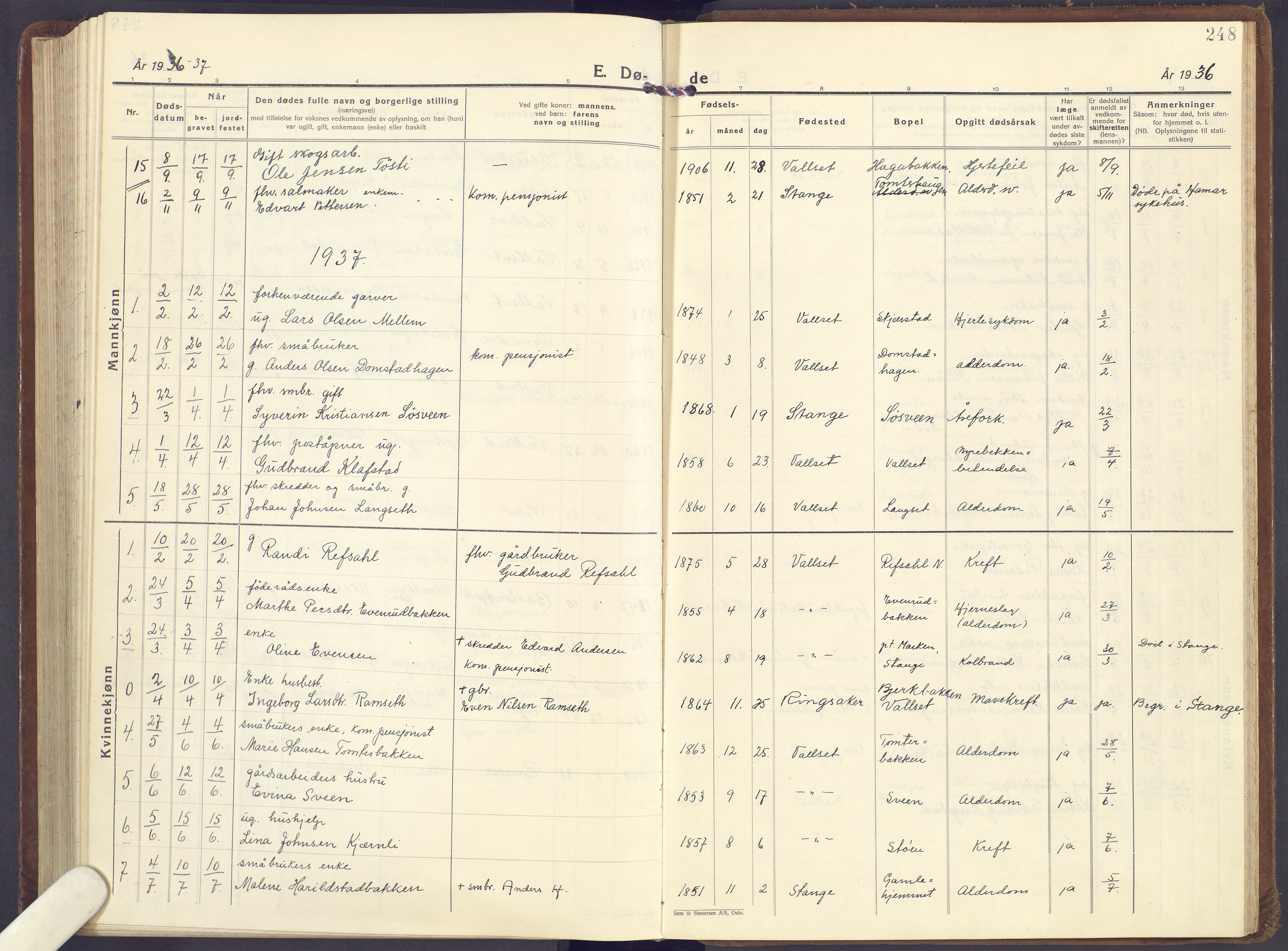 Romedal prestekontor, SAH/PREST-004/K/L0013: Ministerialbok nr. 13, 1930-1949, s. 248