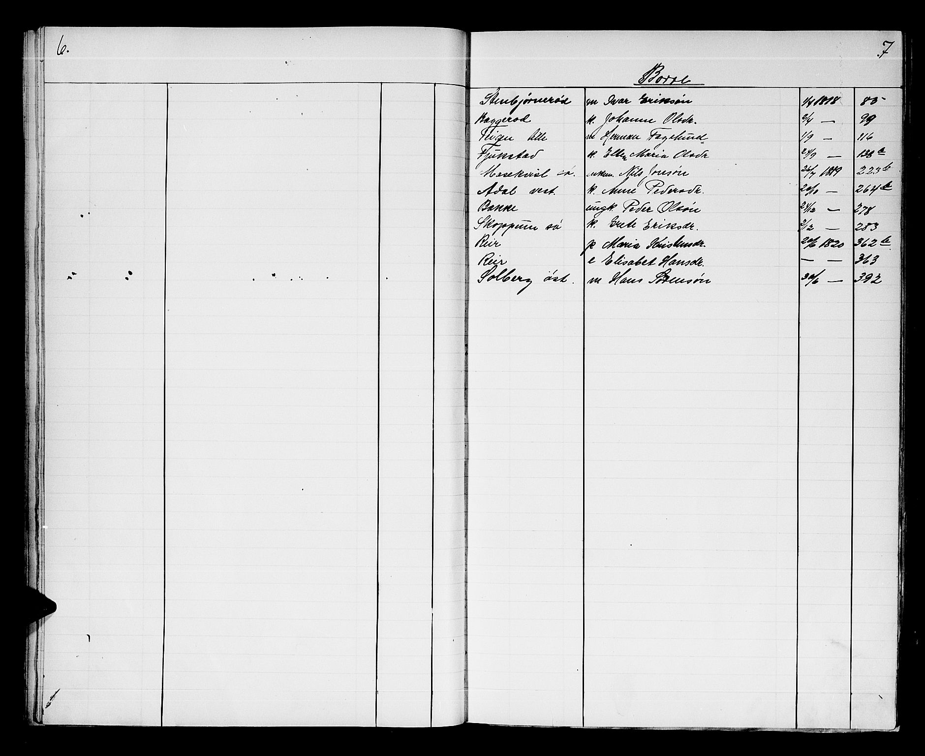 Søndre Jarlsberg sorenskriveri, AV/SAKO-A-129/H/Hb/Hba/L0019: Lorens Bergs register til Hba/L0014-L0017 og Hbd/L0001, 1808-1837