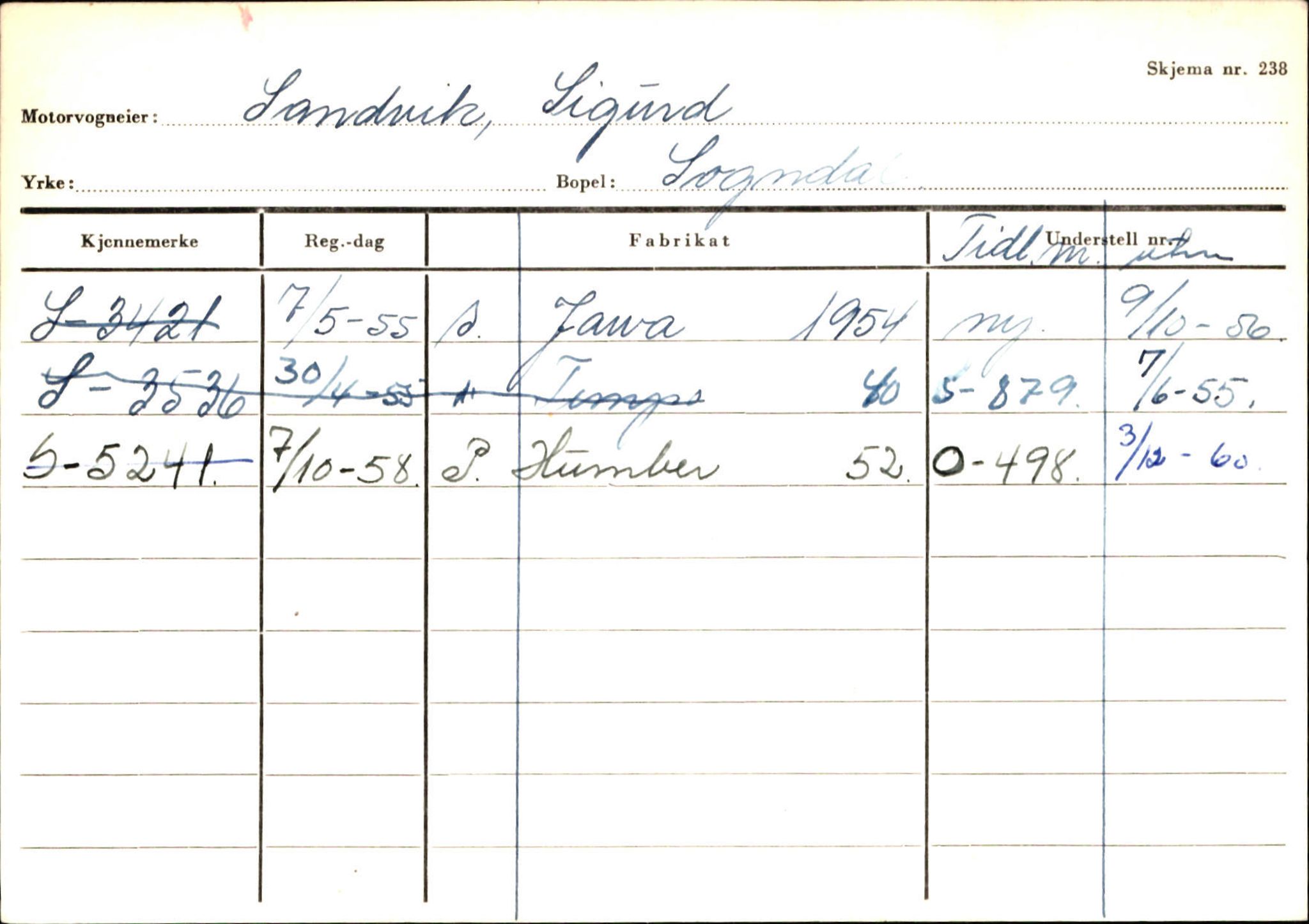 Statens vegvesen, Sogn og Fjordane vegkontor, SAB/A-5301/4/F/L0124: Eigarregister Sogndal A-U, 1945-1975, s. 2078