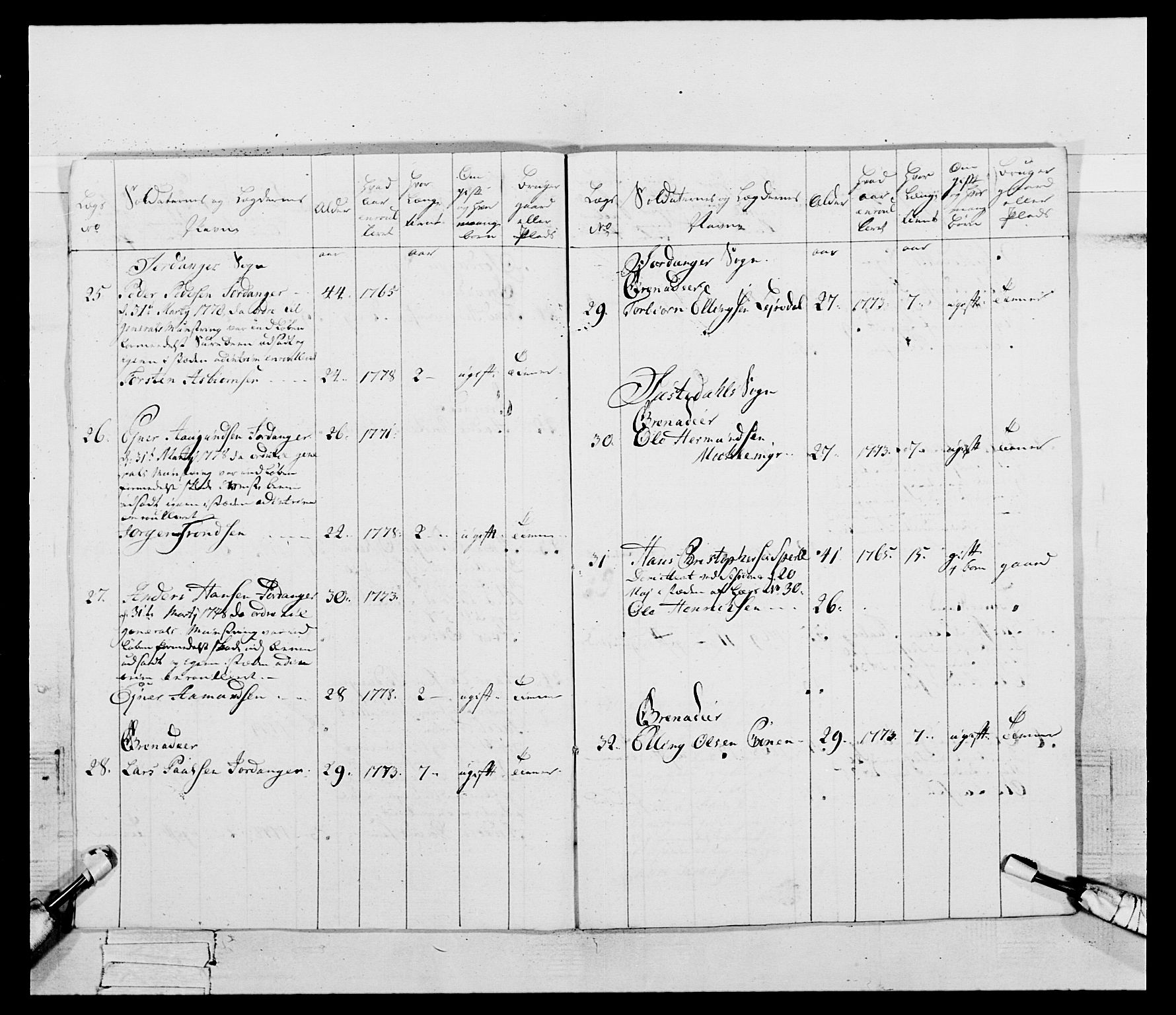 Generalitets- og kommissariatskollegiet, Det kongelige norske kommissariatskollegium, AV/RA-EA-5420/E/Eh/L0095: 2. Bergenhusiske nasjonale infanteriregiment, 1780-1787, s. 172