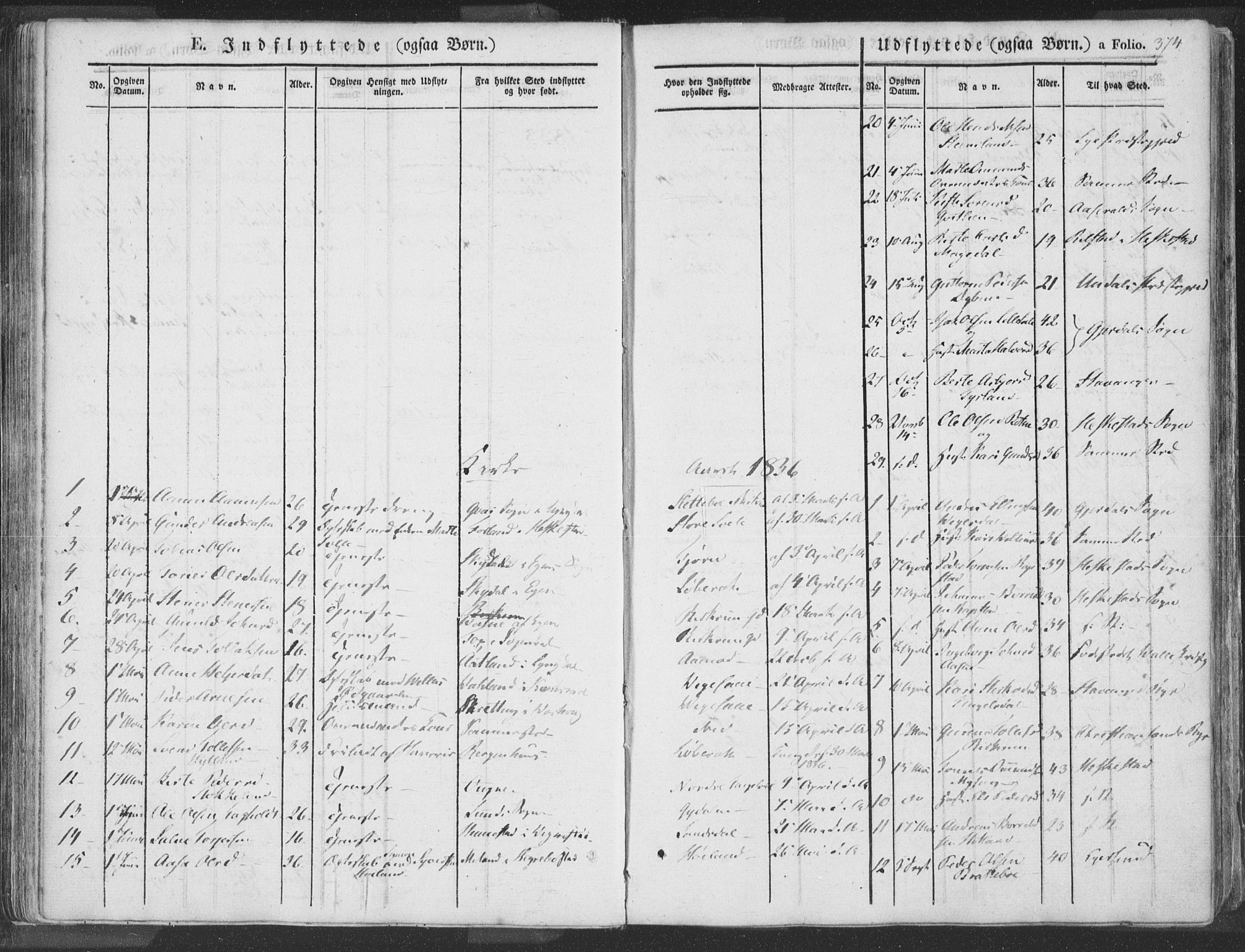 Helleland sokneprestkontor, AV/SAST-A-101810: Ministerialbok nr. A 6.2, 1834-1863, s. 374