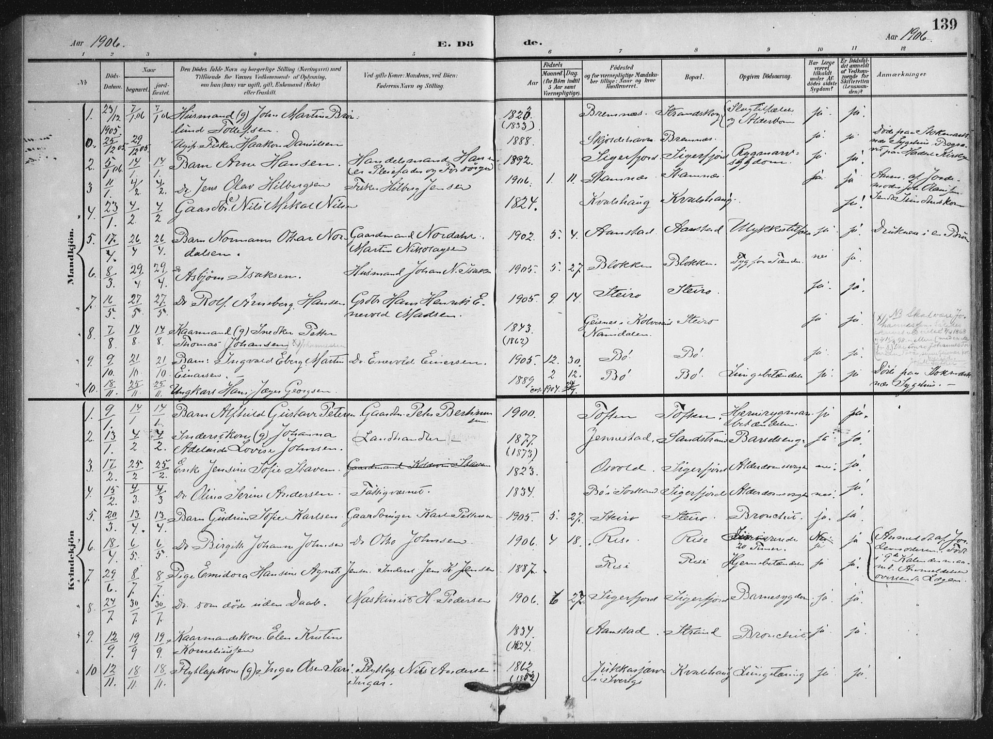 Ministerialprotokoller, klokkerbøker og fødselsregistre - Nordland, AV/SAT-A-1459/895/L1373: Ministerialbok nr. 895A08, 1905-1915, s. 139