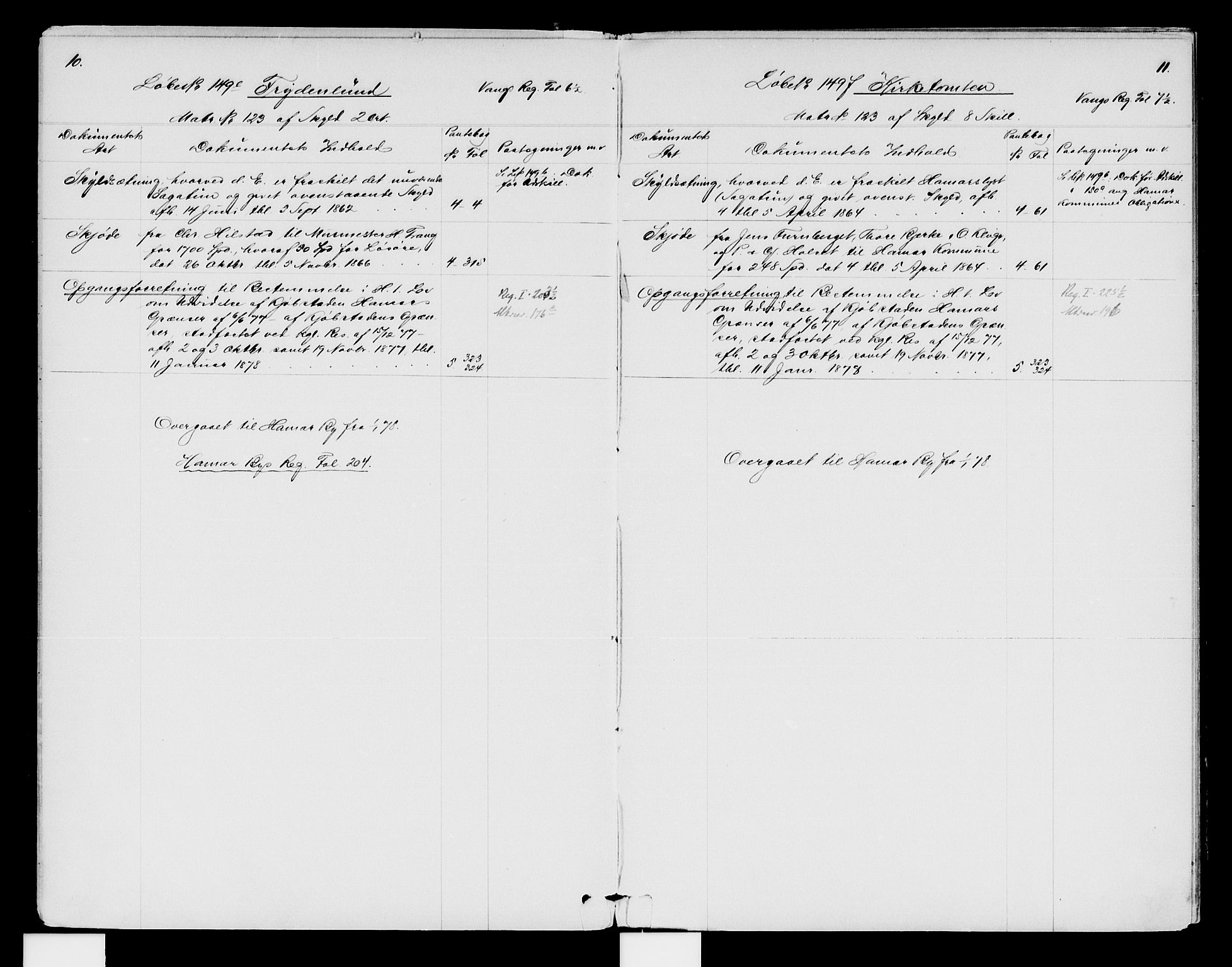 Hamar byfogd og byskriver, SAH/TING-046/H/Ha/Haa/L0002: Panteregister nr. 2, 1878-1878, s. 10-11