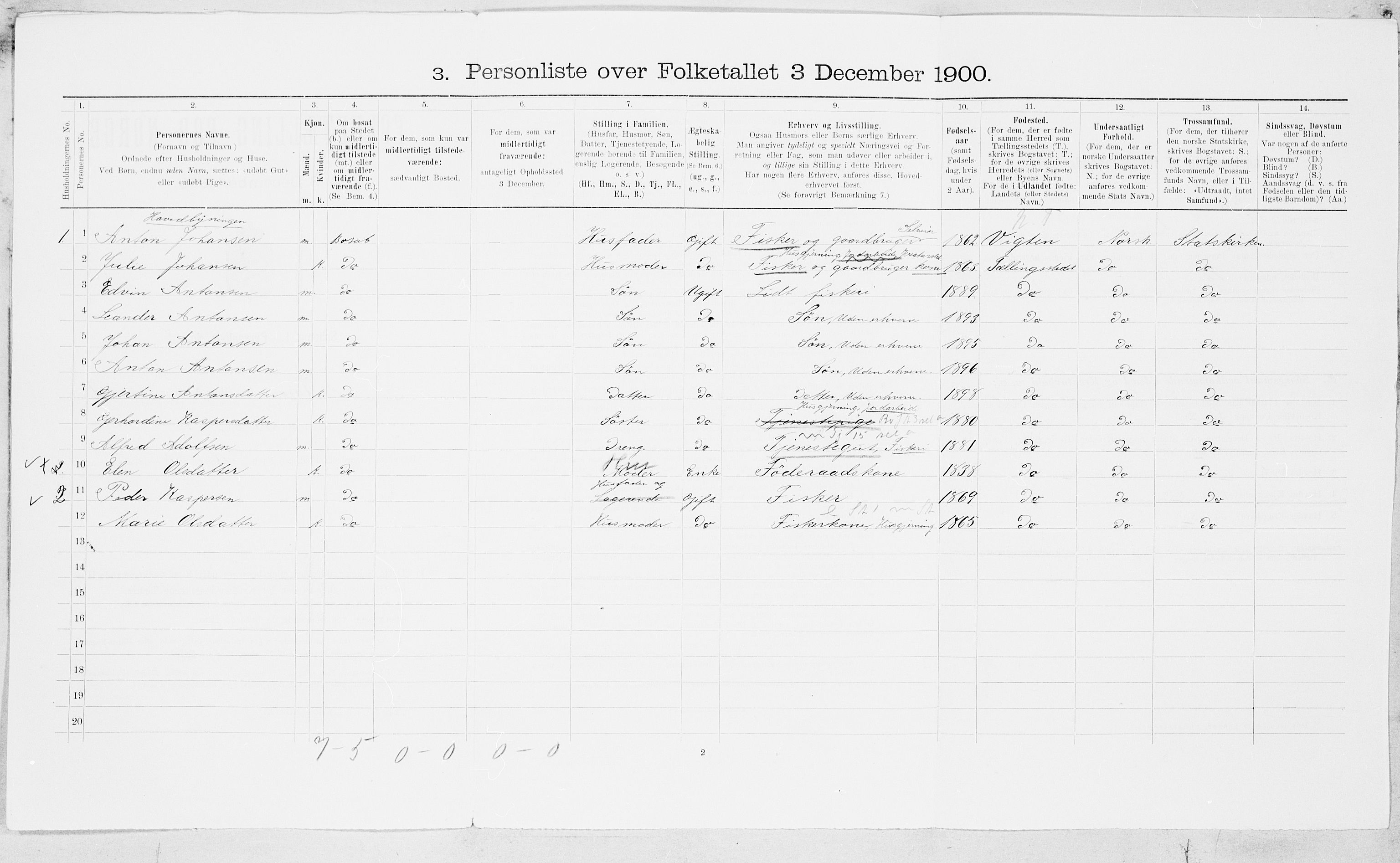SAT, Folketelling 1900 for 1751 Nærøy herred, 1900, s. 30