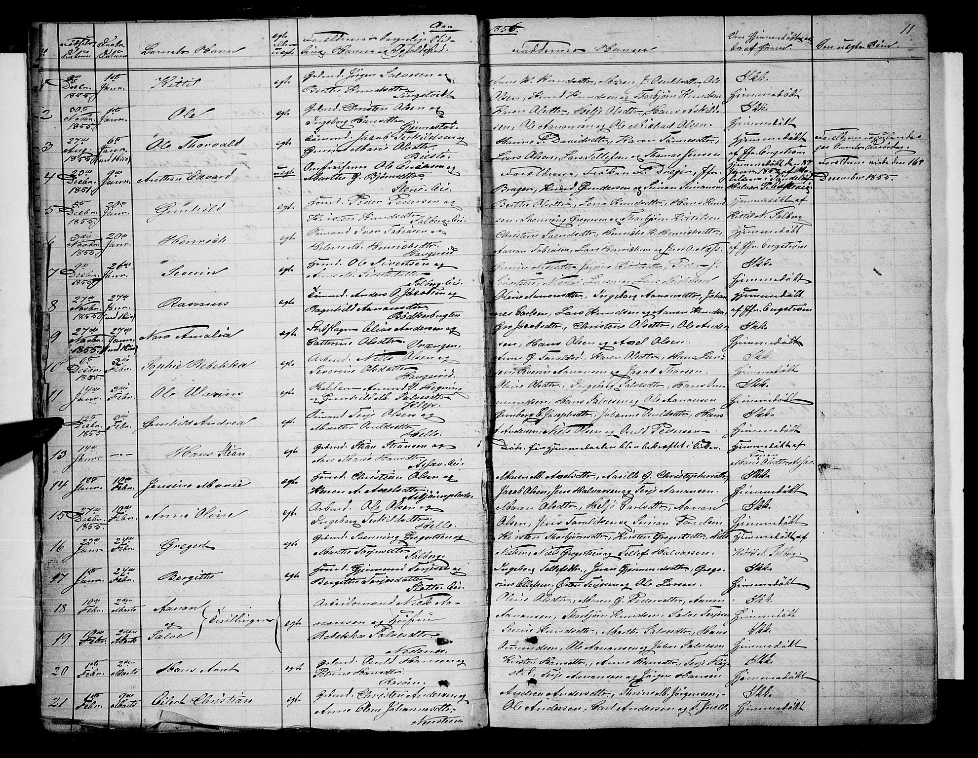 Øyestad sokneprestkontor, AV/SAK-1111-0049/F/Fb/L0007: Klokkerbok nr. B 7, 1854-1872, s. 11