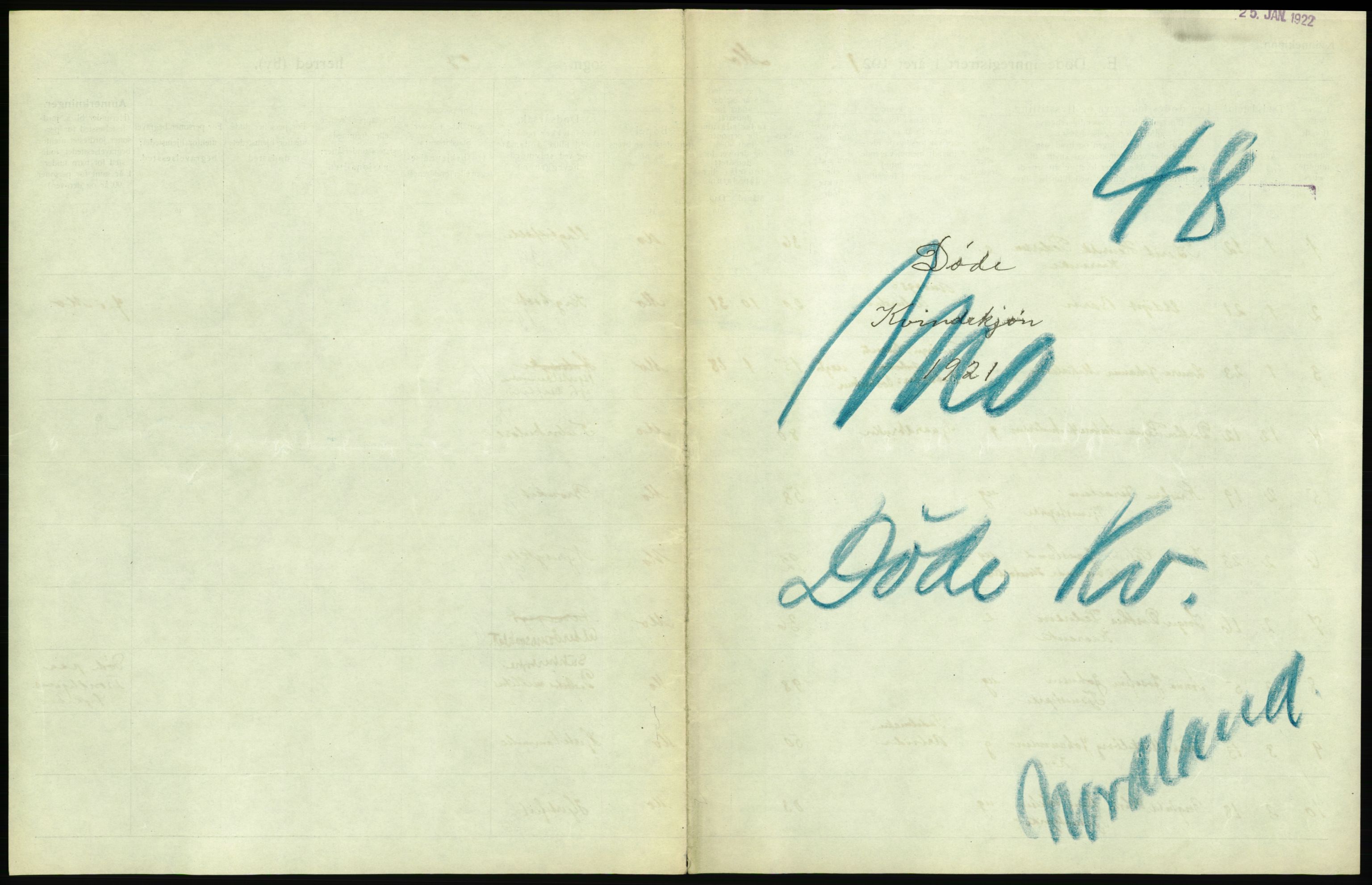 Statistisk sentralbyrå, Sosiodemografiske emner, Befolkning, AV/RA-S-2228/D/Df/Dfc/Dfca/L0051: Nordland fylke: Døde. Bygder og byer., 1921