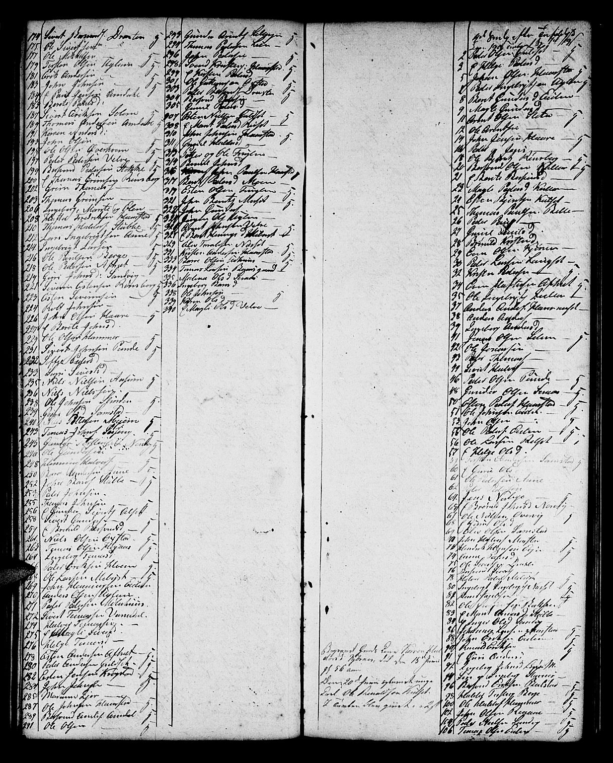 Ministerialprotokoller, klokkerbøker og fødselsregistre - Sør-Trøndelag, AV/SAT-A-1456/695/L1153: Klokkerbok nr. 695C04, 1832-1842