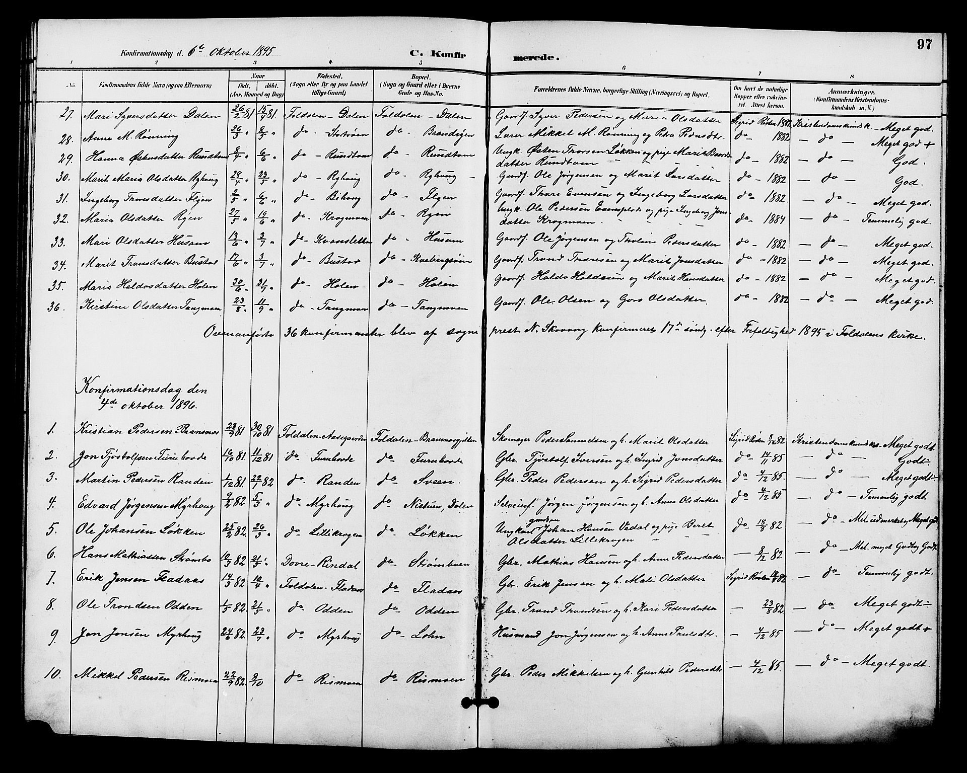 Alvdal prestekontor, AV/SAH-PREST-060/H/Ha/Hab/L0004: Klokkerbok nr. 4, 1894-1910, s. 97