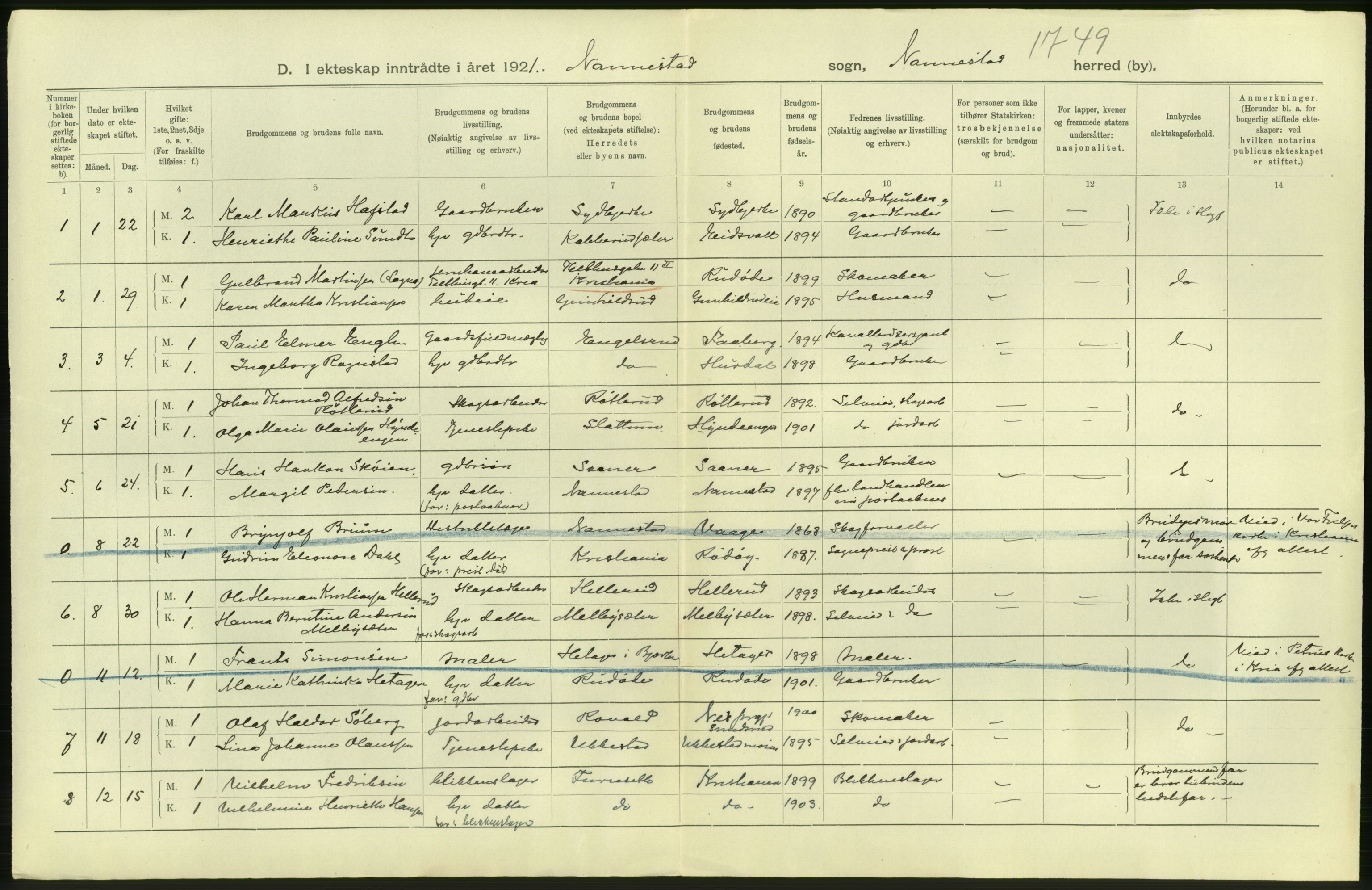 Statistisk sentralbyrå, Sosiodemografiske emner, Befolkning, RA/S-2228/D/Df/Dfc/Dfca/L0006: Akershus fylke: Gifte. dødfødte. Bygder og byer., 1921, s. 16