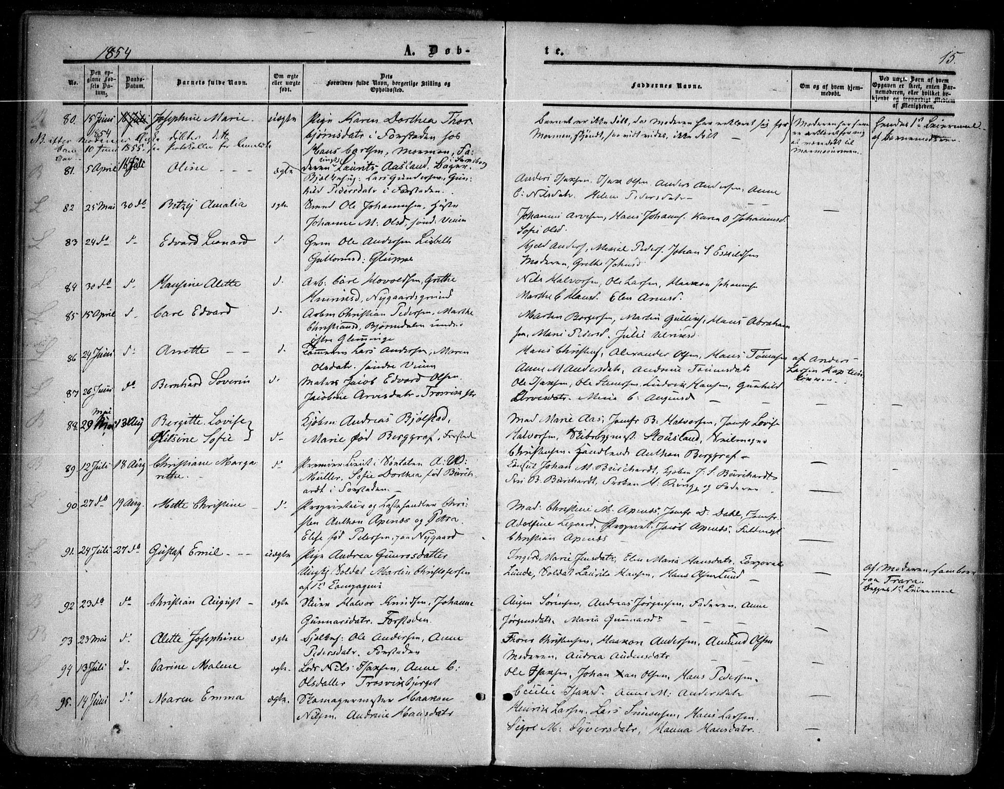 Glemmen prestekontor Kirkebøker, AV/SAO-A-10908/F/Fa/L0007: Ministerialbok nr. 7, 1853-1862, s. 15