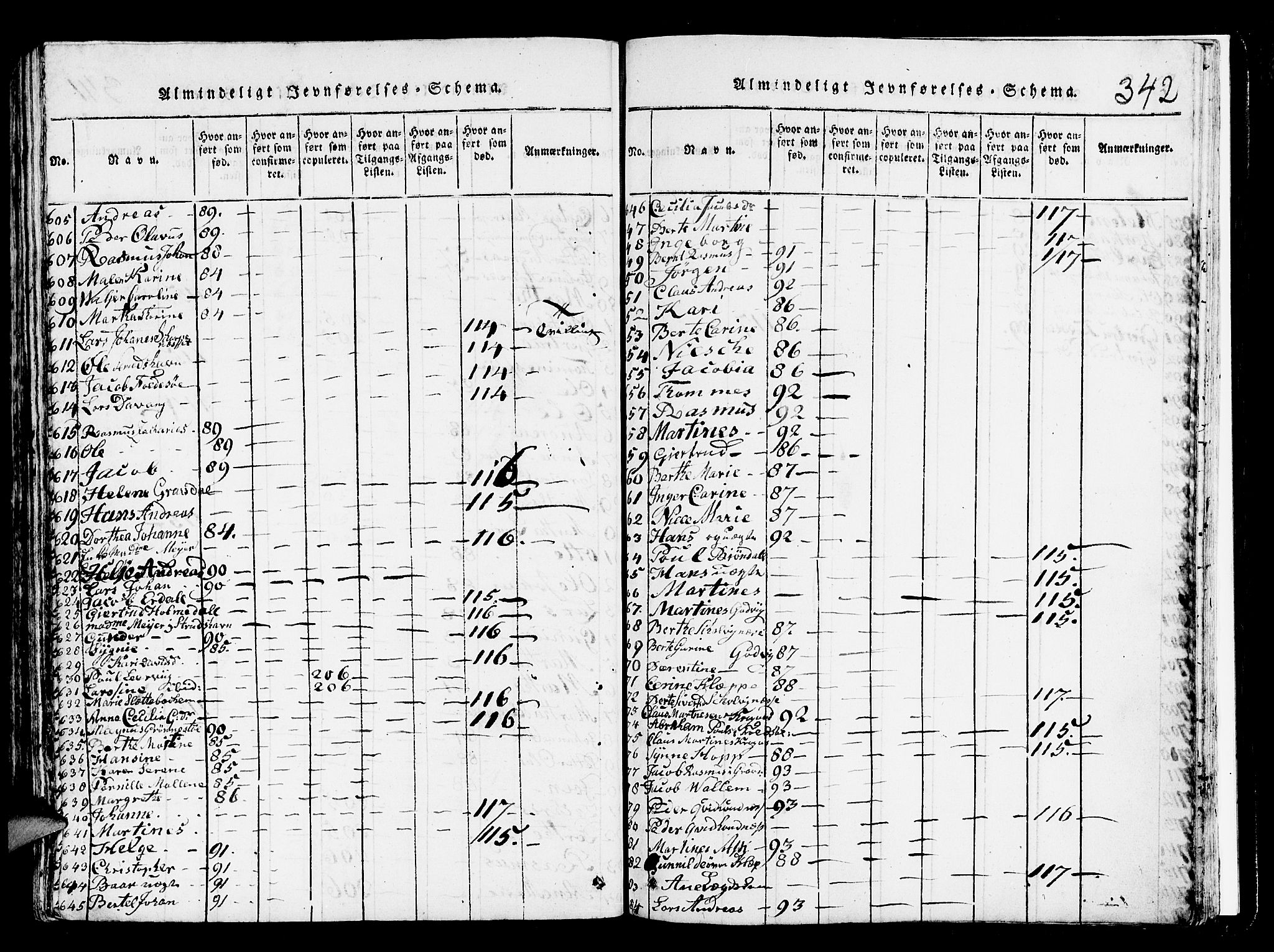 Askøy Sokneprestembete, SAB/A-74101/H/Ha/Hab/Haba/L0002: Klokkerbok nr. A 2, 1815-1846, s. 342