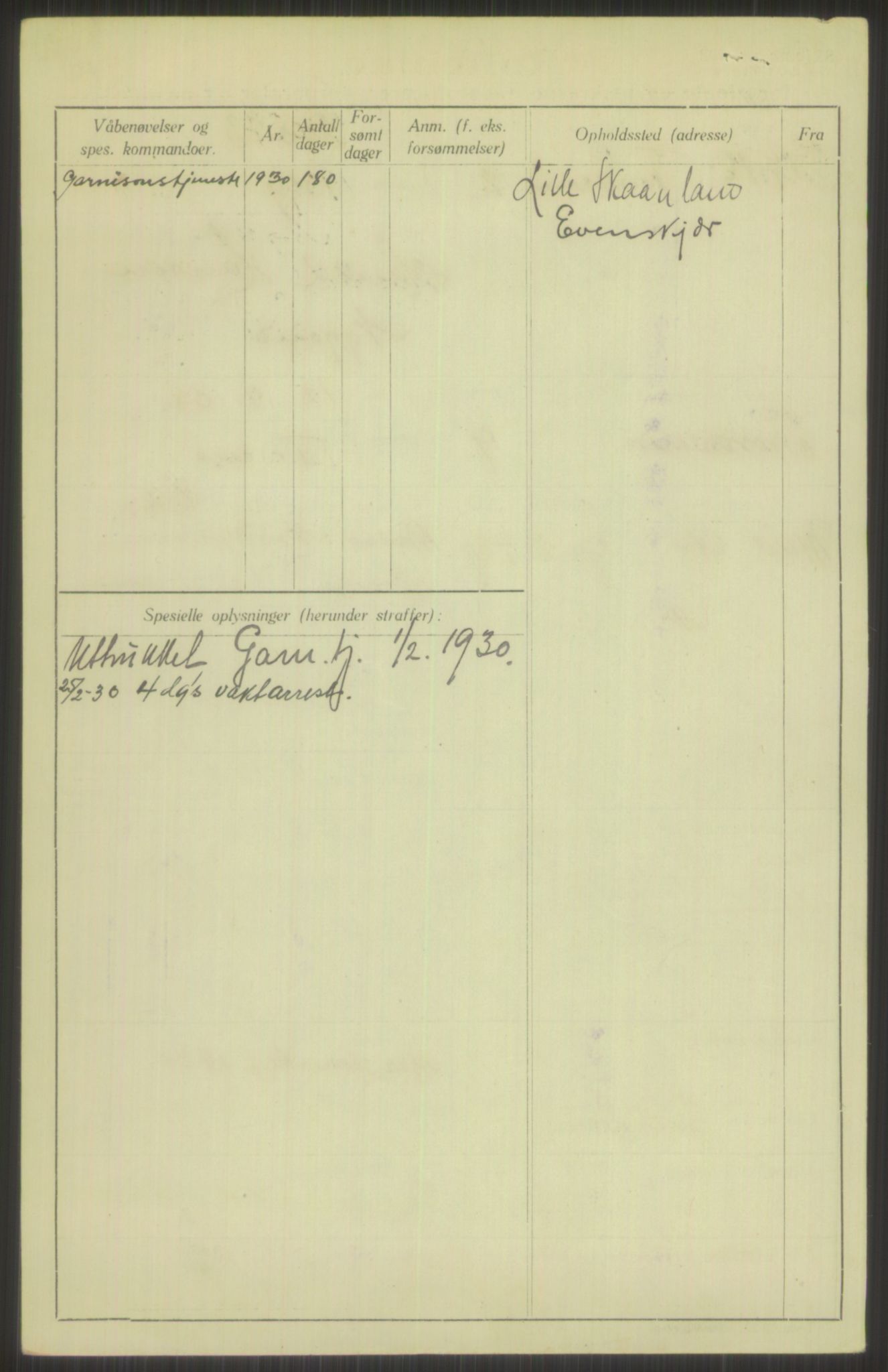 Forsvaret, Troms infanteriregiment nr. 16, AV/RA-RAFA-3146/P/Pa/L0013/0004: Rulleblad / Rulleblad for regimentets menige mannskaper, årsklasse 1929, 1929, s. 888