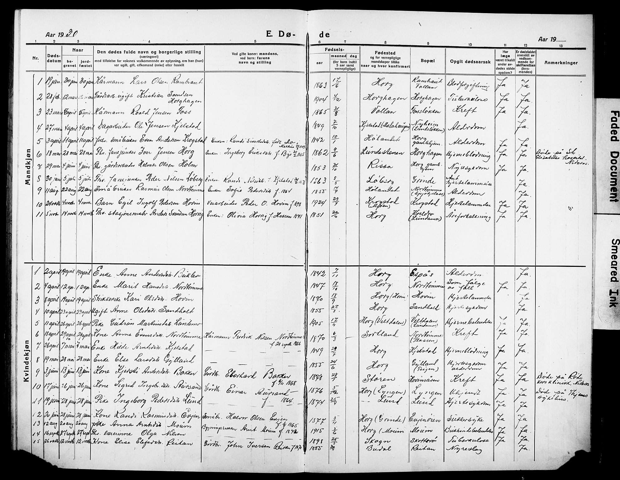 Ministerialprotokoller, klokkerbøker og fødselsregistre - Sør-Trøndelag, SAT/A-1456/692/L1113: Klokkerbok nr. 692C08, 1918-1932