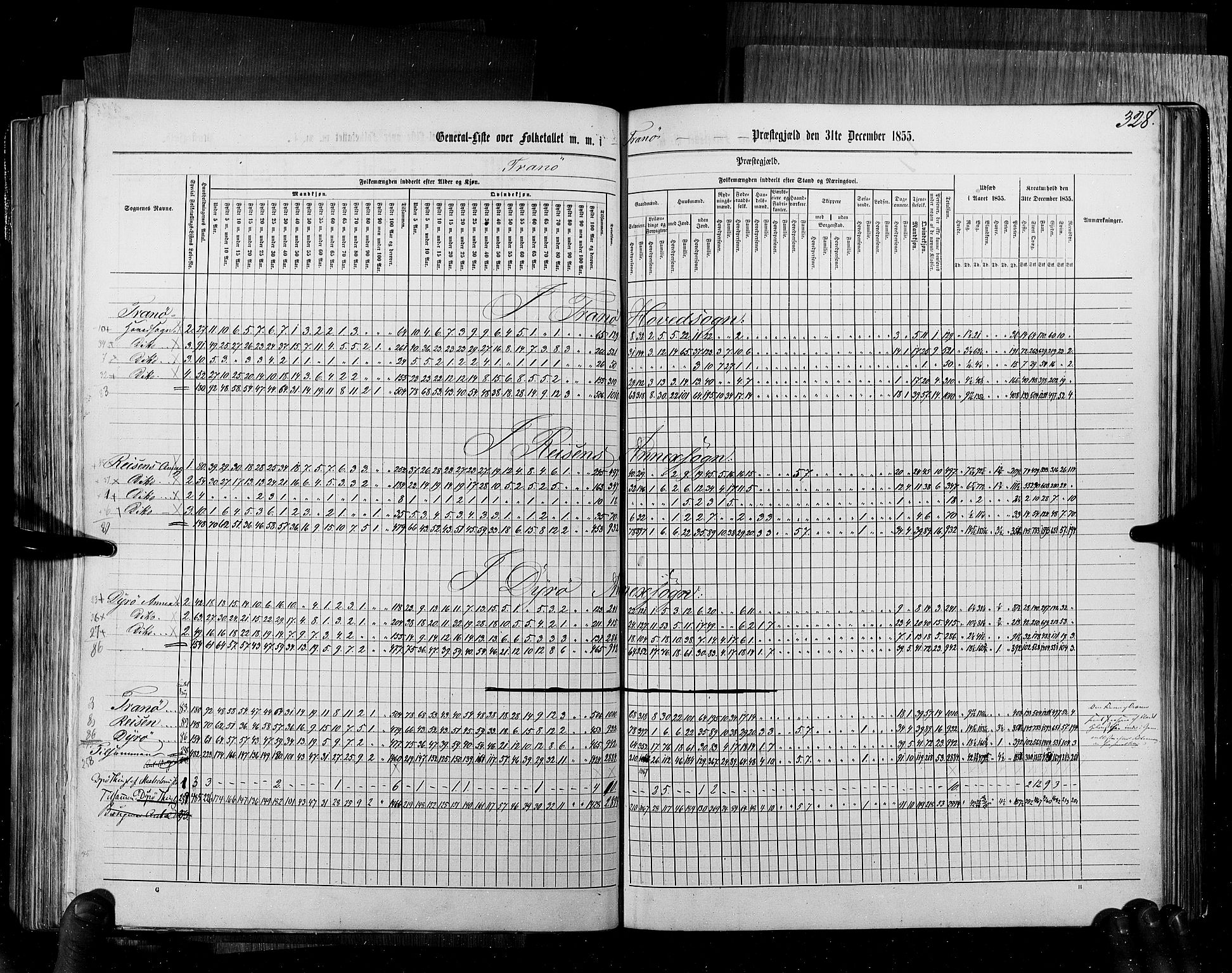 RA, Folketellingen 1855, bind 6B: Nordland amt og Finnmarken amt, 1855, s. 328