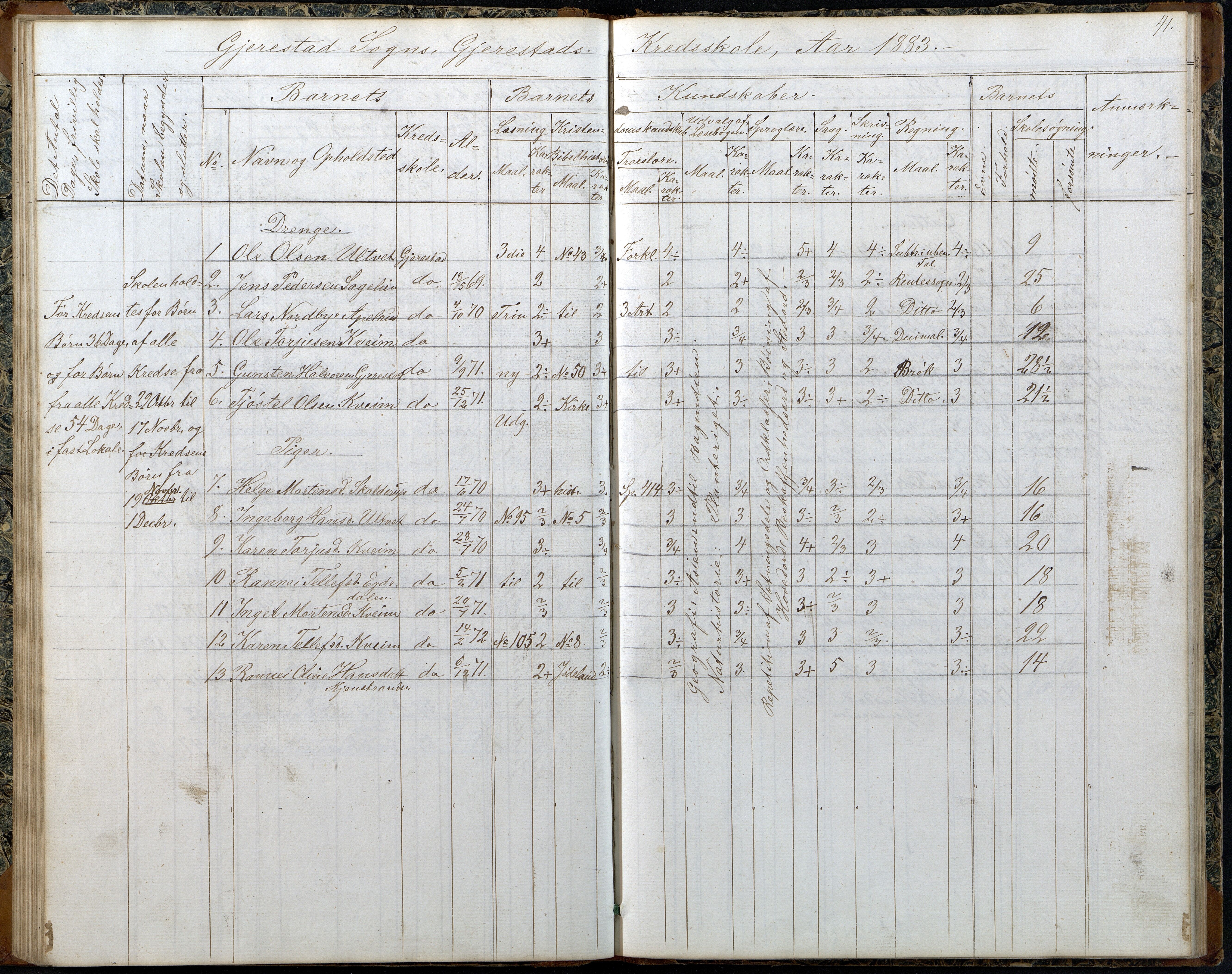 Gjerstad Kommune, Gjerstad Skole, AAKS/KA0911-550a/F02/L0006: Skoleprotokoll, 1863-1891, s. 41