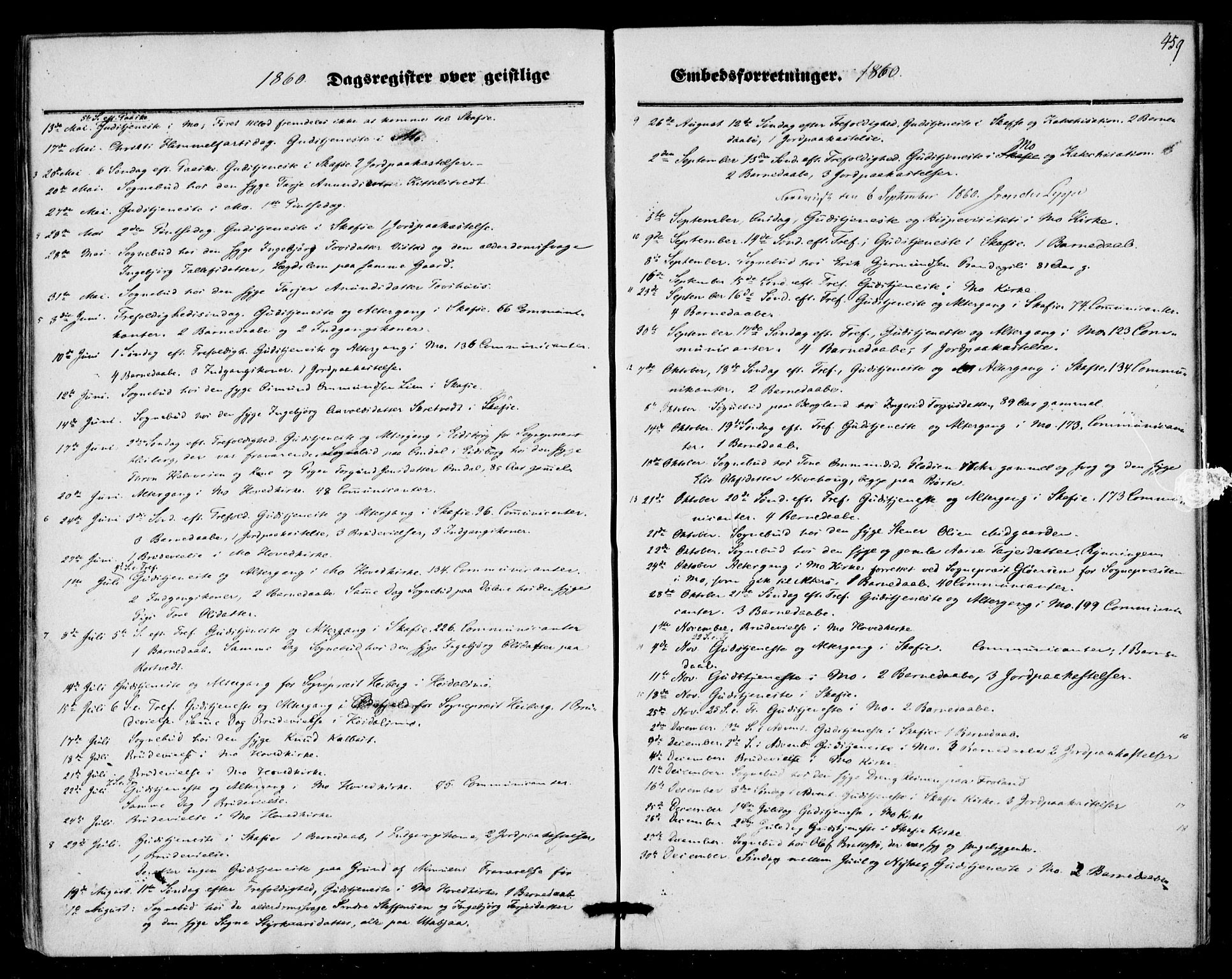 Mo kirkebøker, AV/SAKO-A-286/F/Fa/L0005: Ministerialbok nr. I 5, 1844-1864, s. 459