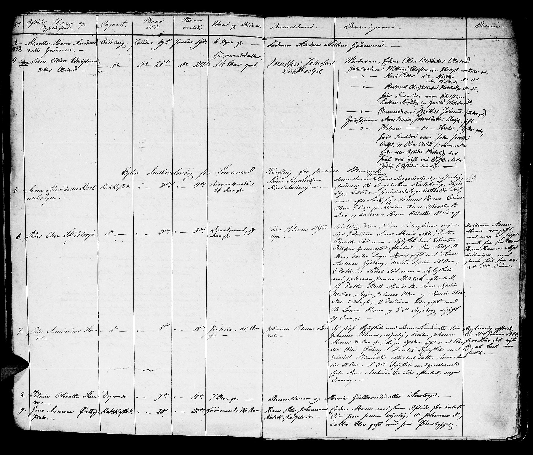 Rakkestad sorenskriveri, AV/SAO-A-10686/H/Ha/Haa/L0001: Dødsanmeldelsesprotokoller, 1835-1853