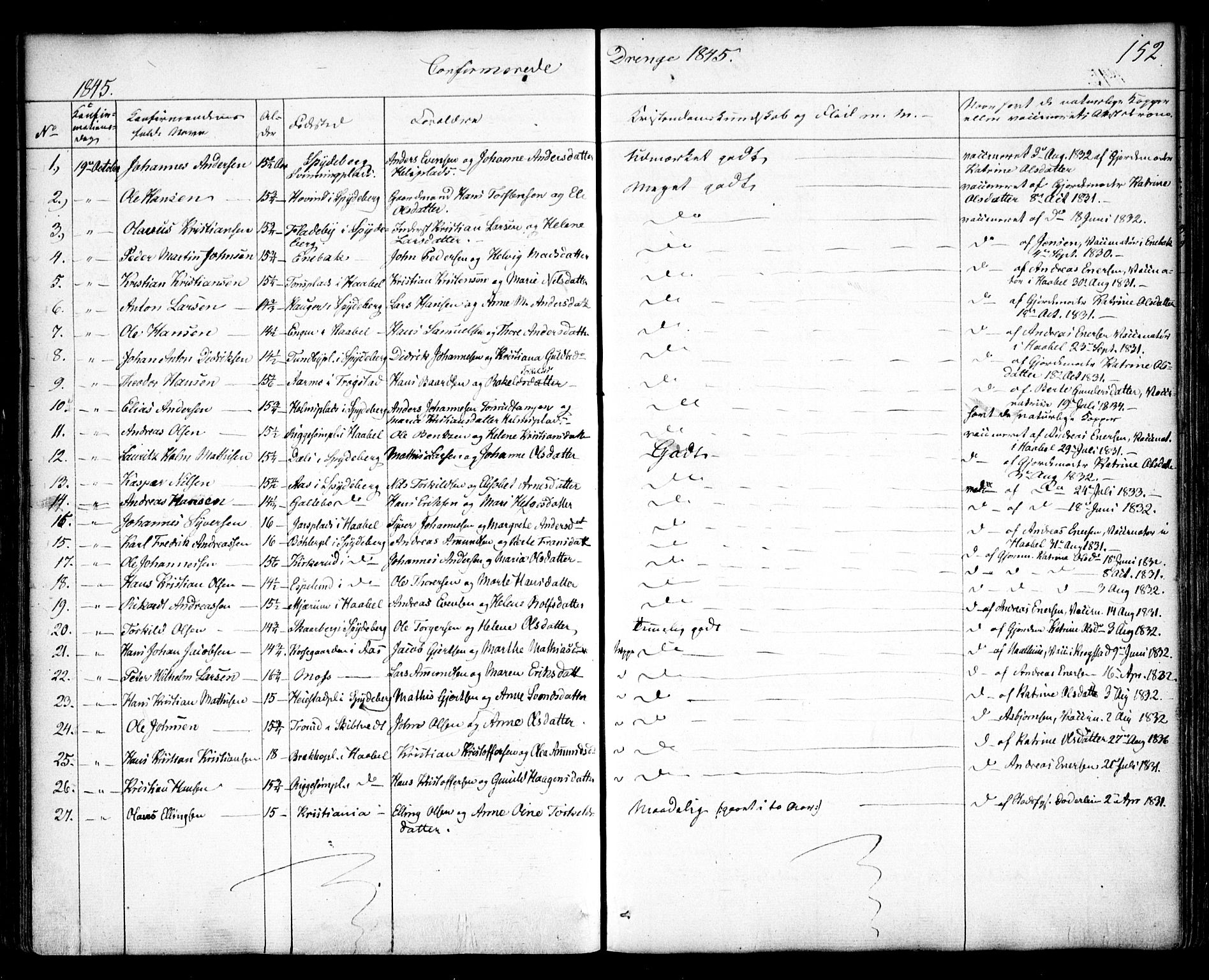 Spydeberg prestekontor Kirkebøker, SAO/A-10924/F/Fa/L0005: Ministerialbok nr. I 5, 1842-1862, s. 152