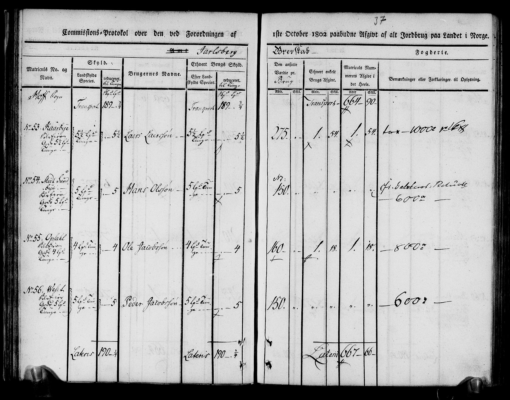 Rentekammeret inntil 1814, Realistisk ordnet avdeling, AV/RA-EA-4070/N/Ne/Nea/L0174: Jarlsberg grevskap. Kommisjonsprotokoll for grevskapets nordre distrikt - Lardal, Hof, Sande, Skoger, Botne og Våle prestegjeld, 1803, s. 49