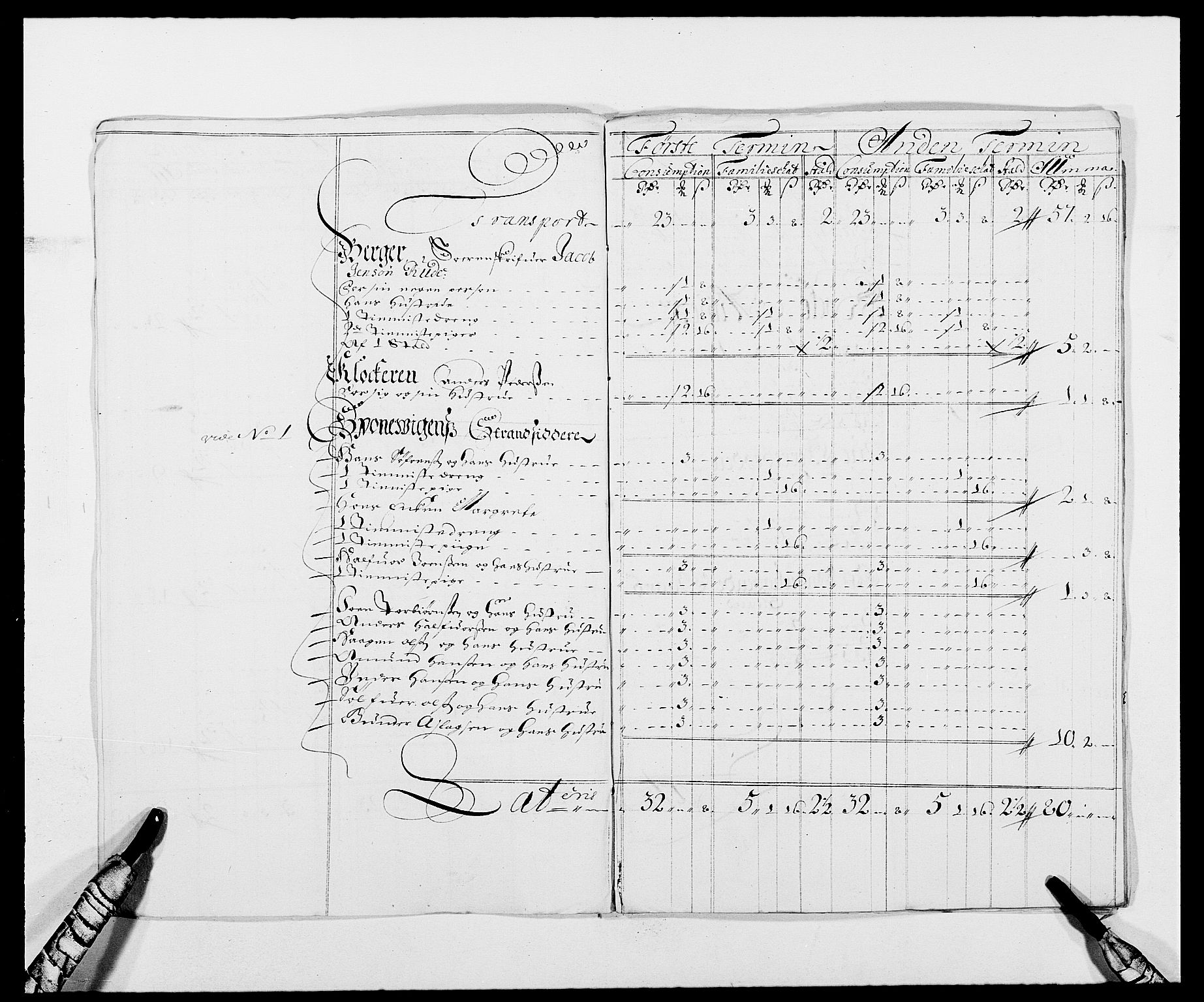 Rentekammeret inntil 1814, Reviderte regnskaper, Fogderegnskap, AV/RA-EA-4092/R01/L0005: Fogderegnskap Idd og Marker
, 1682-1684, s. 176