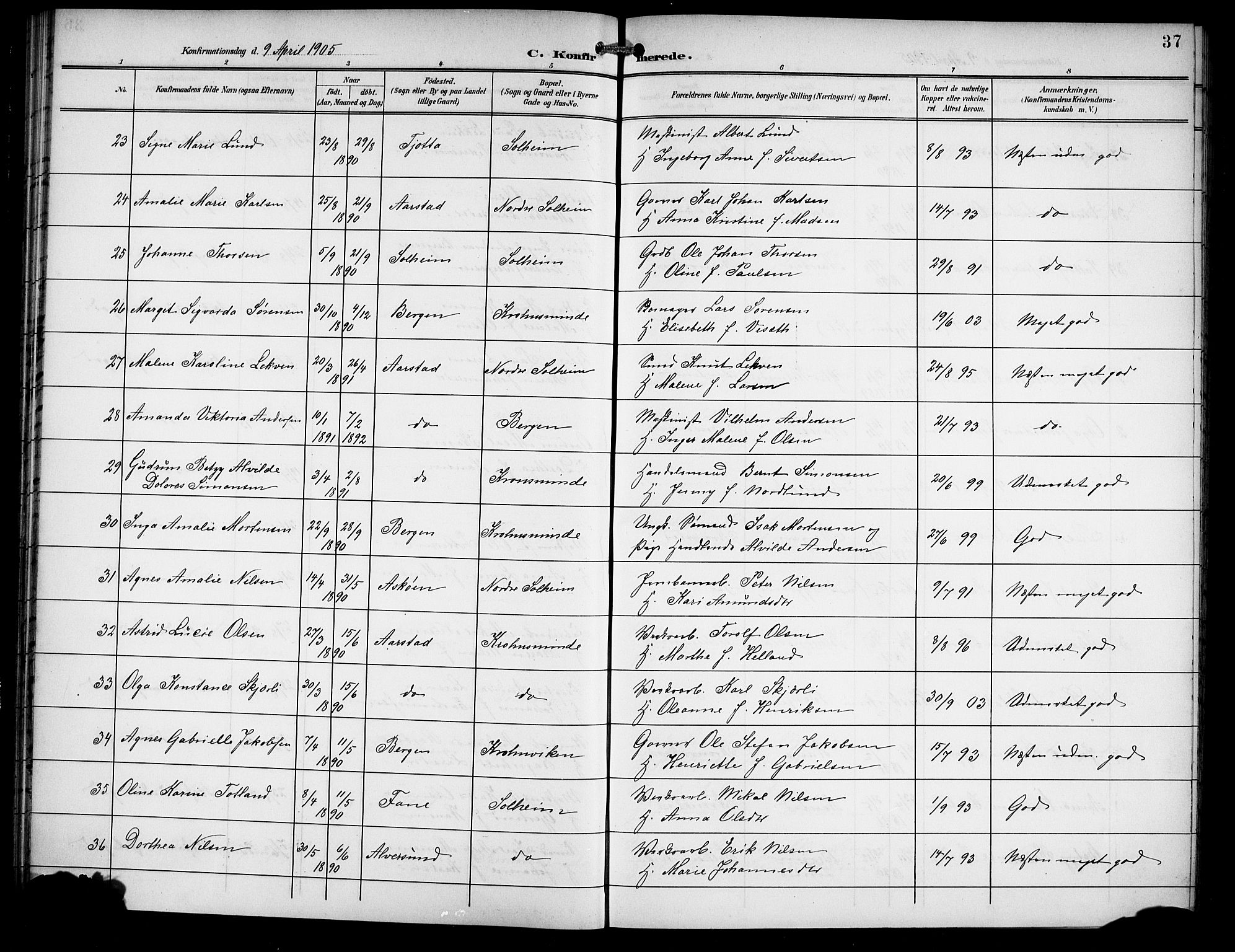 Årstad Sokneprestembete, AV/SAB-A-79301/H/Hab/L0012: Klokkerbok nr. B 2, 1901-1914, s. 37
