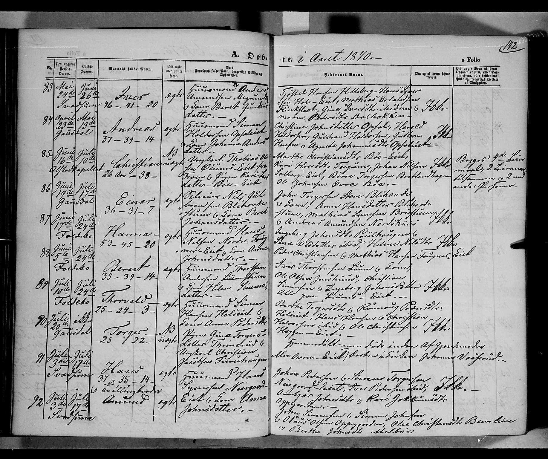 Gausdal prestekontor, AV/SAH-PREST-090/H/Ha/Haa/L0009: Ministerialbok nr. 9, 1862-1873, s. 142