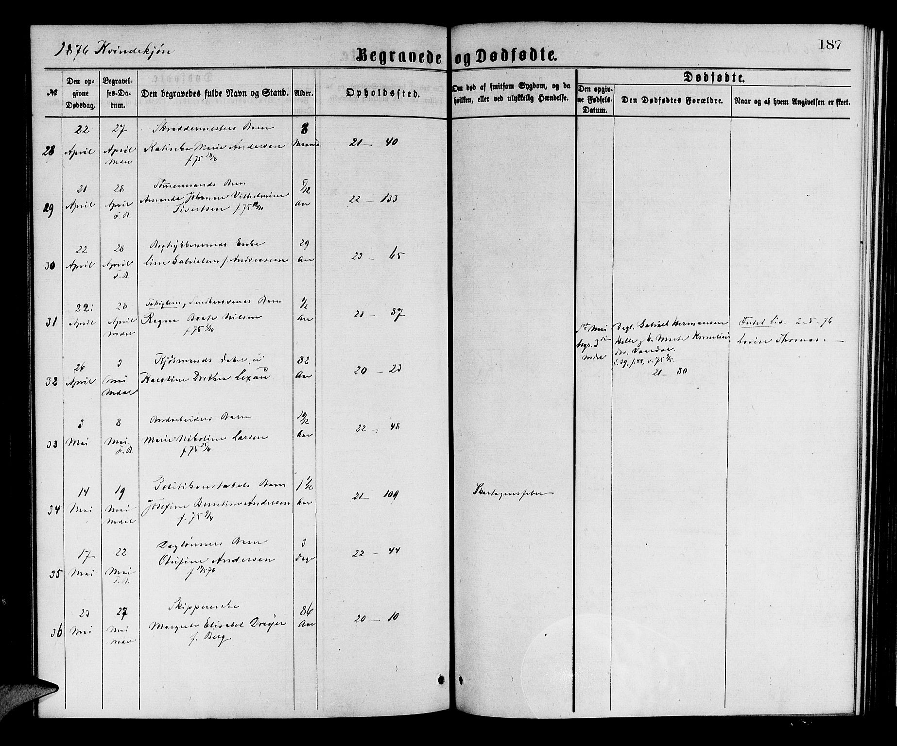 Korskirken sokneprestembete, AV/SAB-A-76101/H/Hab: Klokkerbok nr. E 3, 1871-1883, s. 187