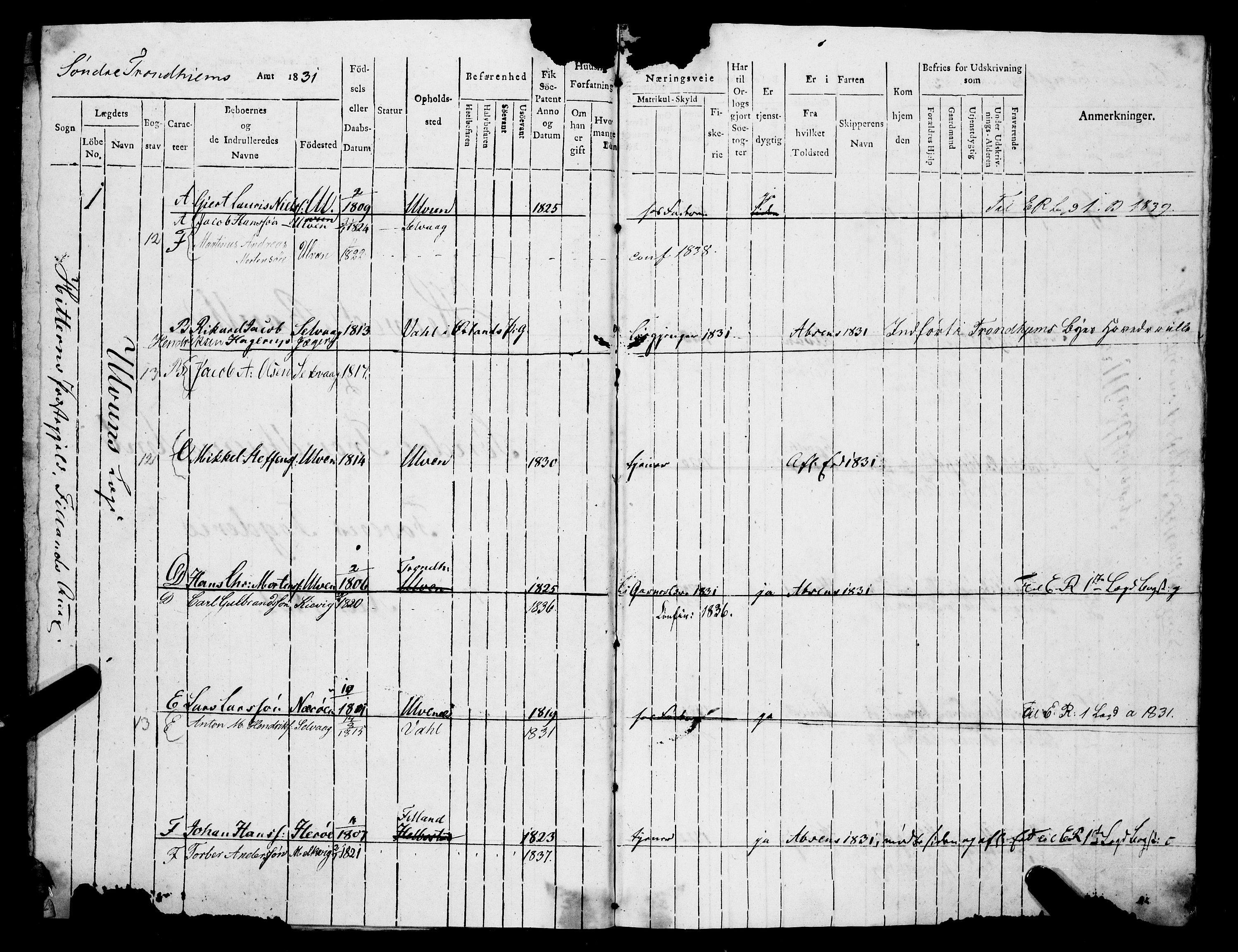 Sjøinnrulleringen - Trondhjemske distrikt, AV/SAT-A-5121/01/L0316/0002: -- / Hovedrulle, Søndre Trondhjems amt, Fosens fogderi, 1831