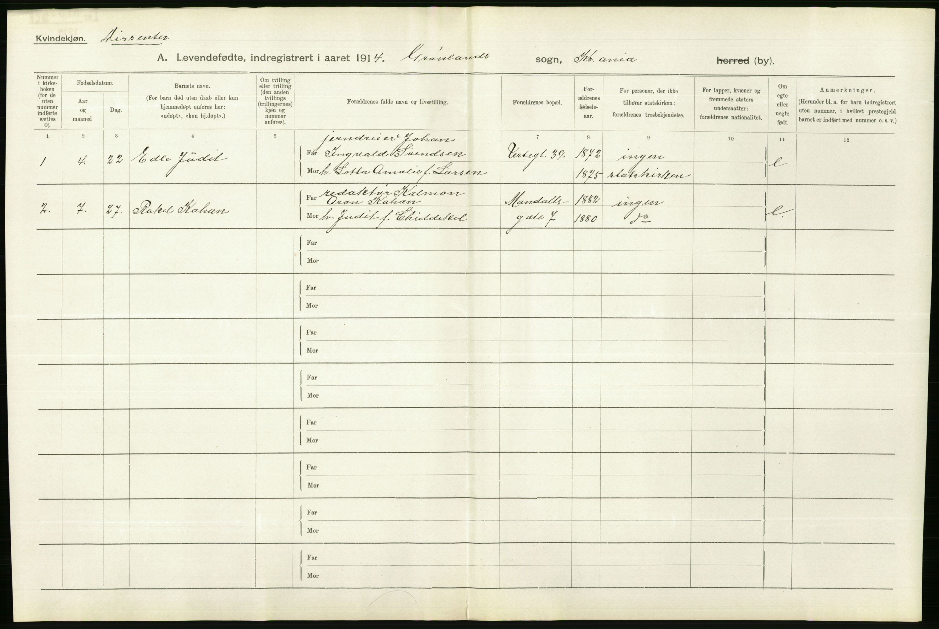 Statistisk sentralbyrå, Sosiodemografiske emner, Befolkning, AV/RA-S-2228/D/Df/Dfb/Dfbd/L0005: Kristiania: Levendefødte menn og kvinner., 1914, s. 682