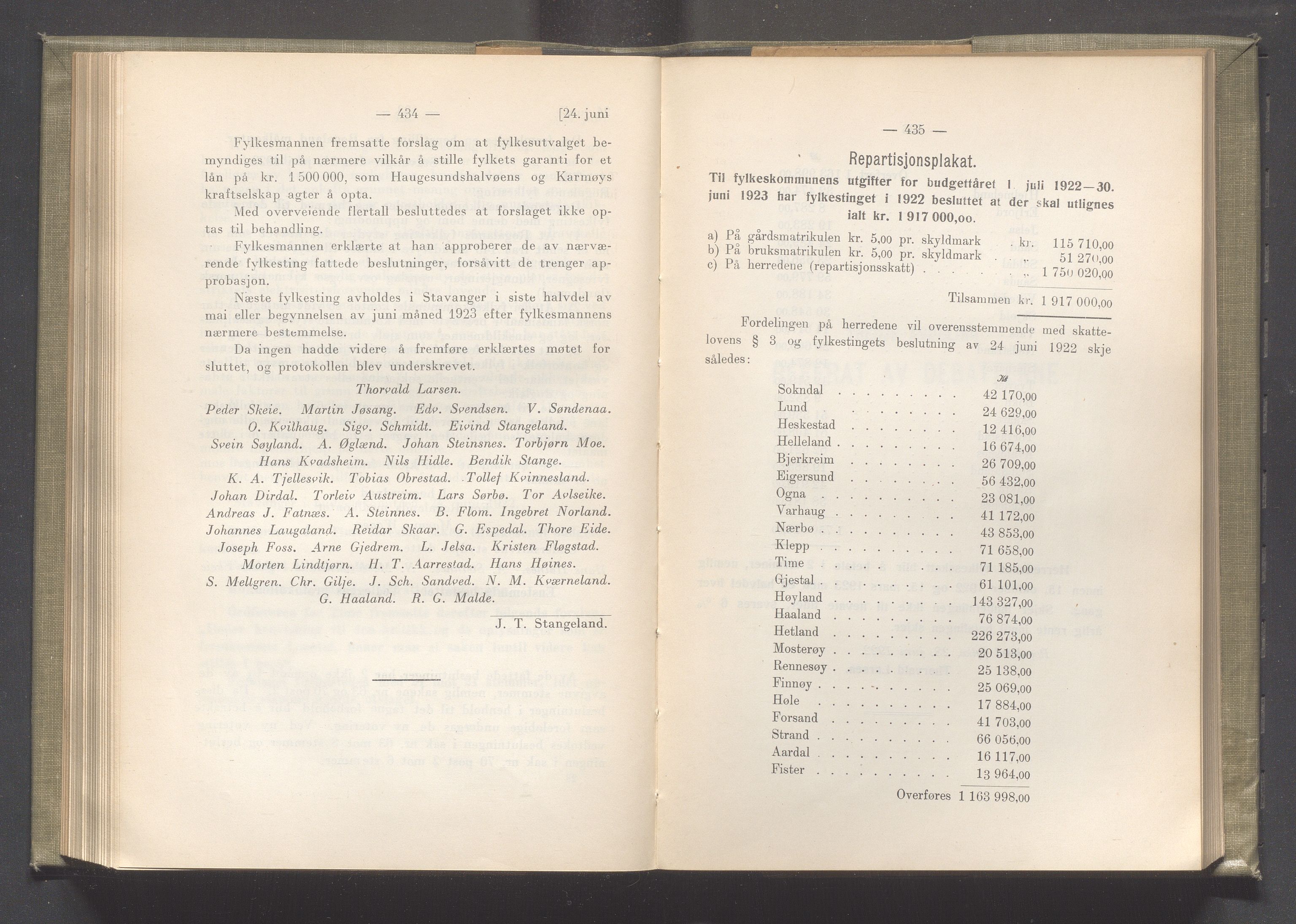 Rogaland fylkeskommune - Fylkesrådmannen , IKAR/A-900/A/Aa/Aaa/L0041: Møtebok , 1922, s. 434-435